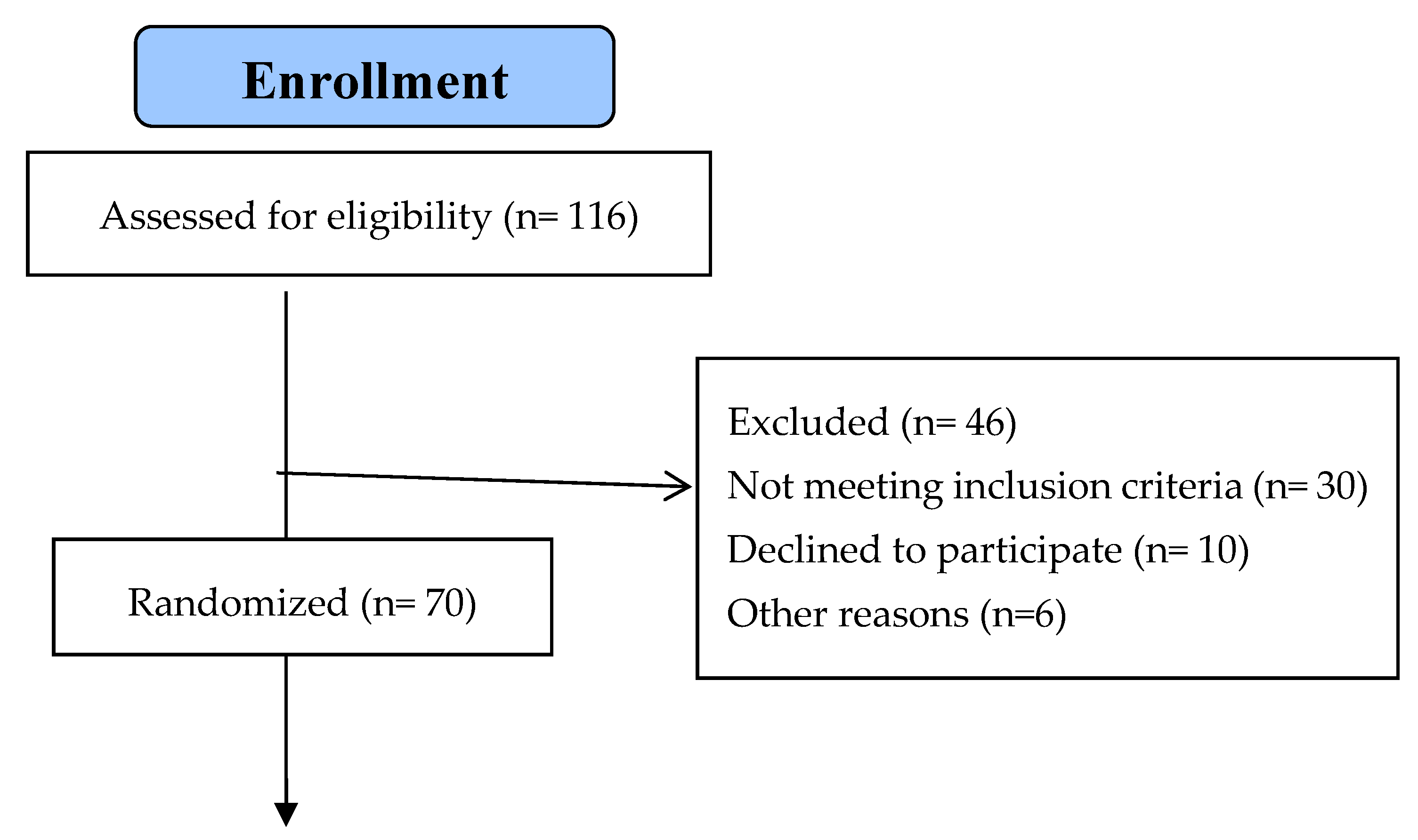 Diagnostics 14 02413 g001a