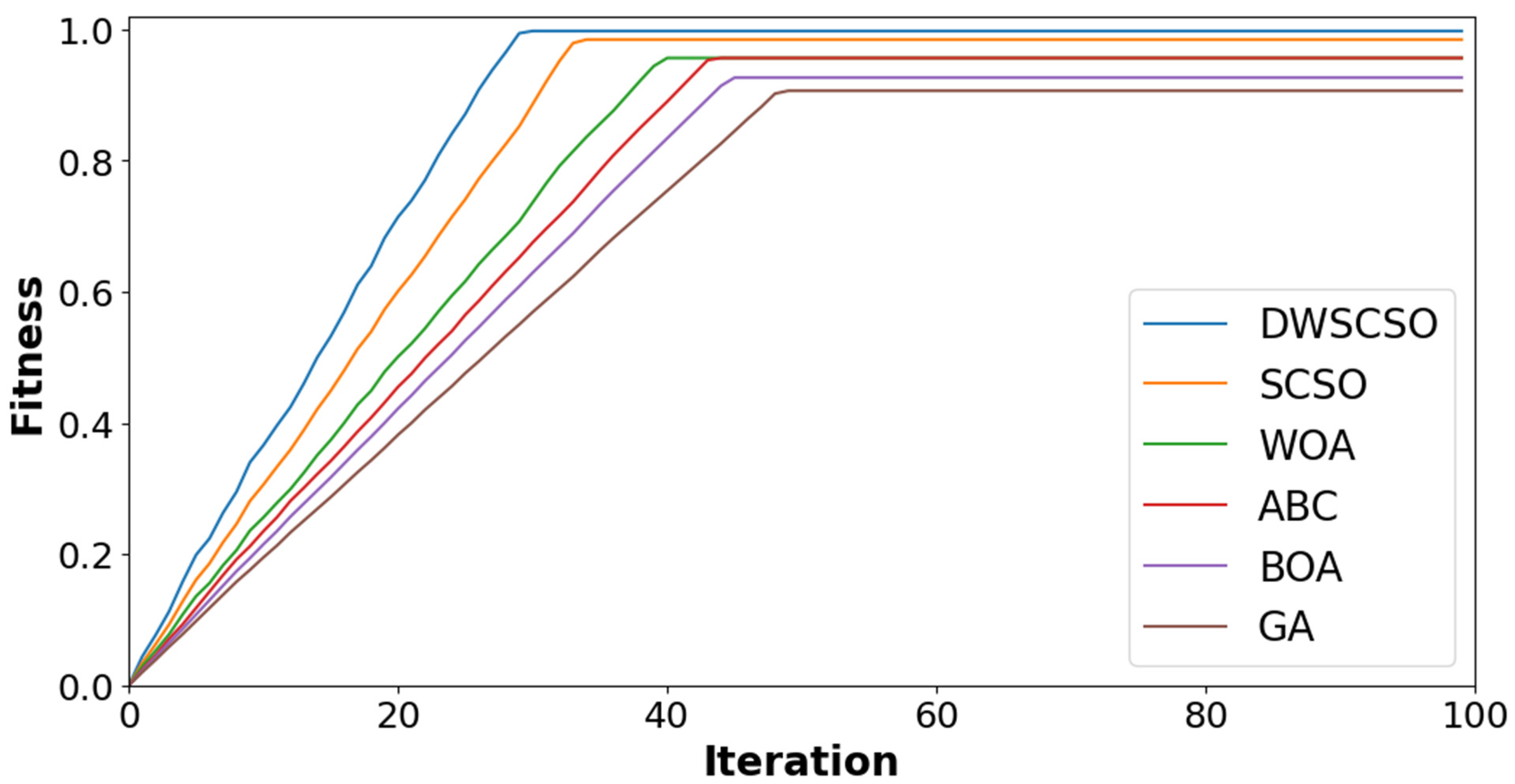 Diagnostics 14 02417 g006
