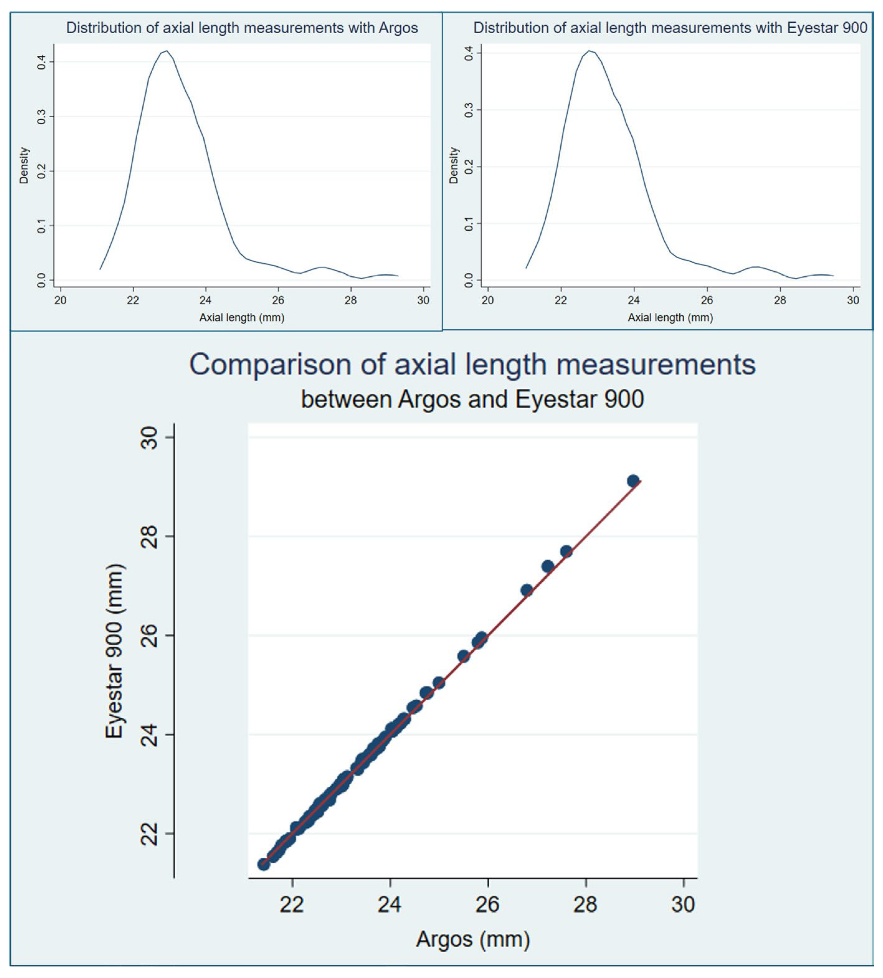 Diagnostics 14 02422 g003