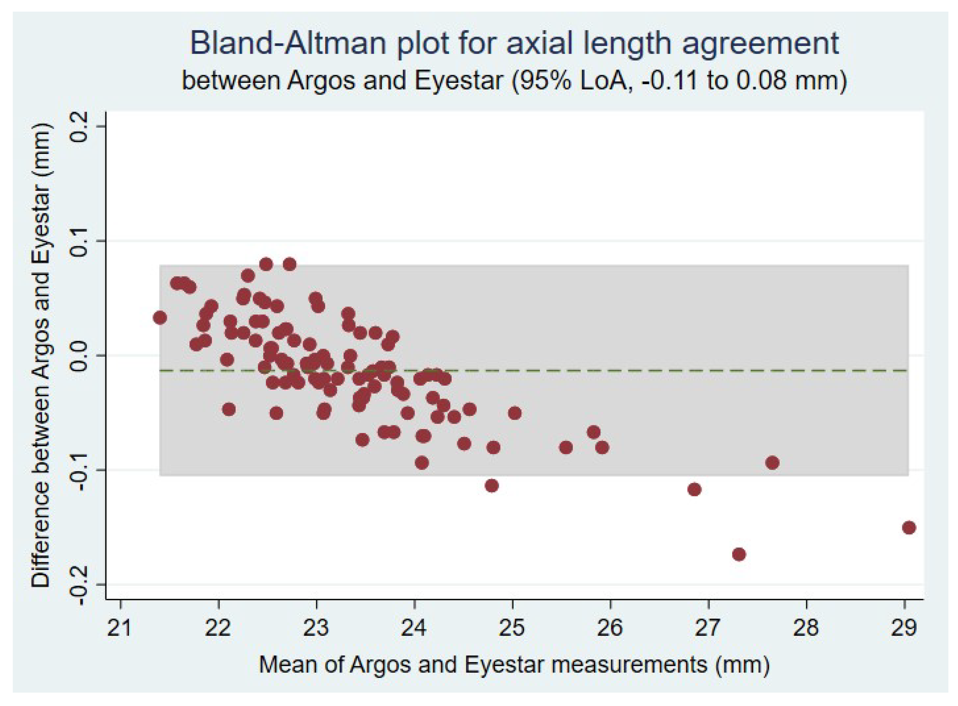 Diagnostics 14 02422 g004