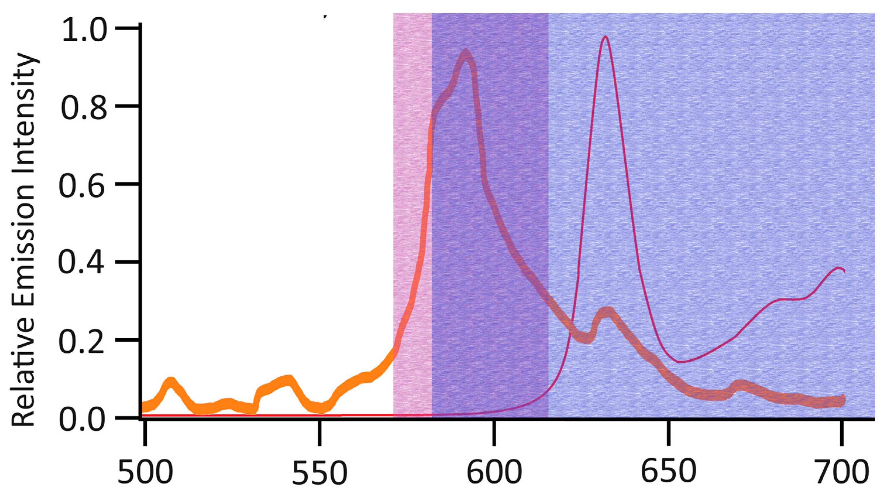 Diagnostics 14 02423 g001