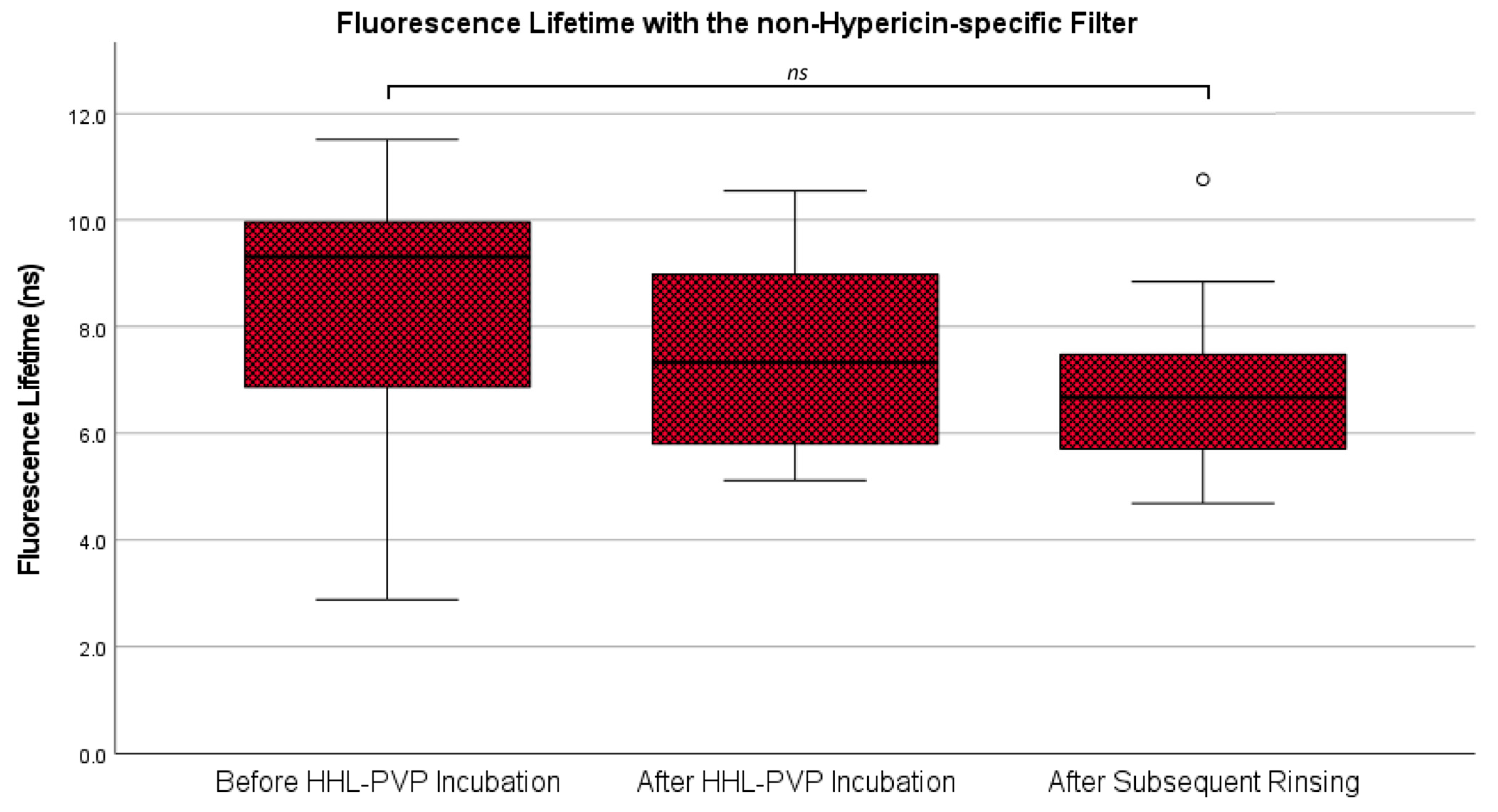 Diagnostics 14 02423 g004