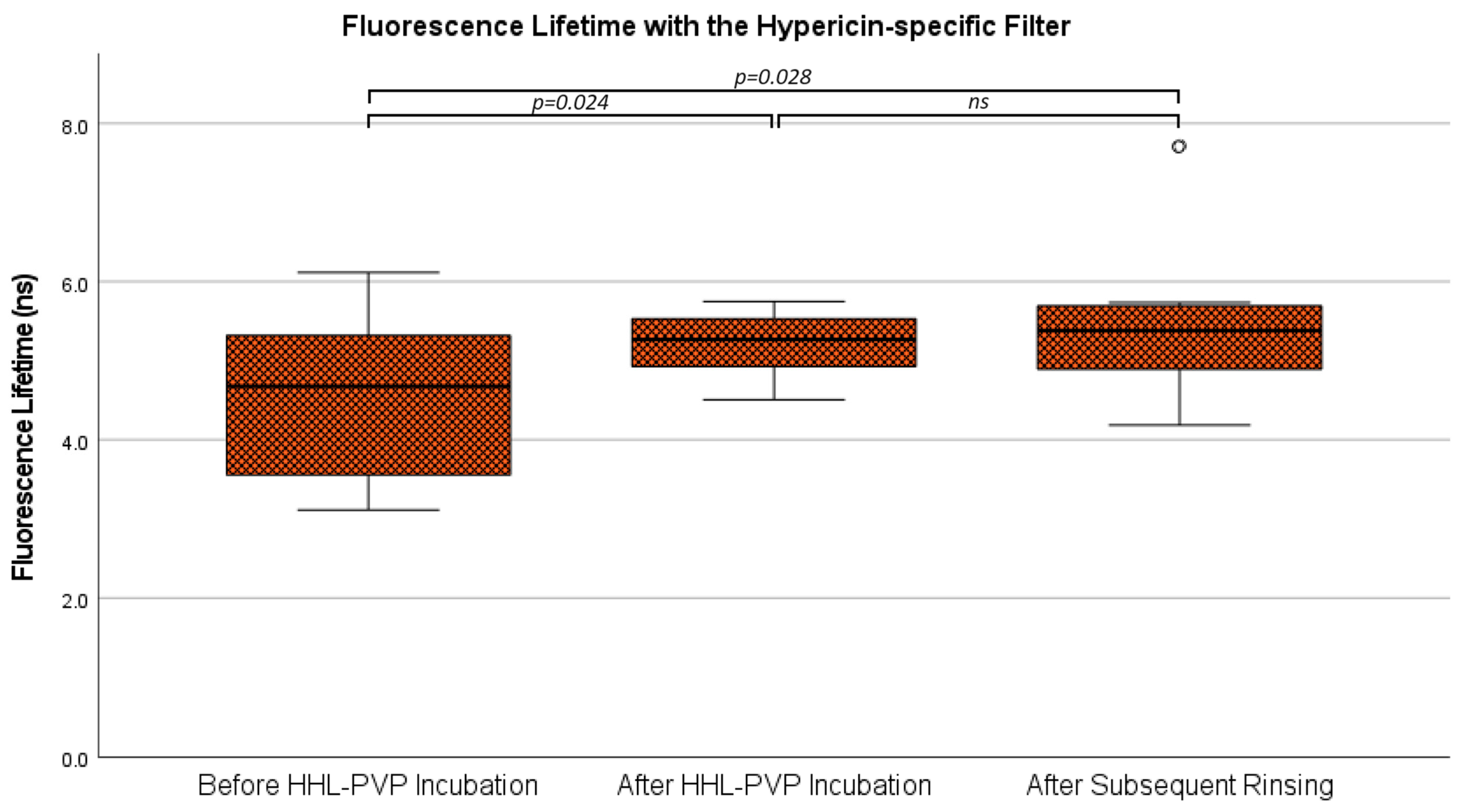 Diagnostics 14 02423 g008