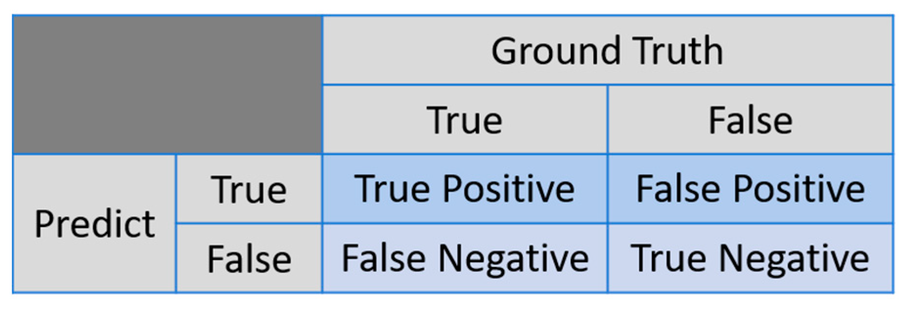 Diagnostics 14 02425 g008