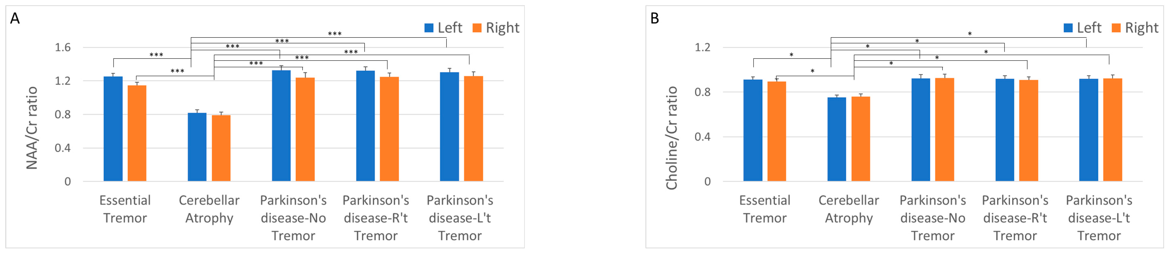 Diagnostics 14 02430 g004