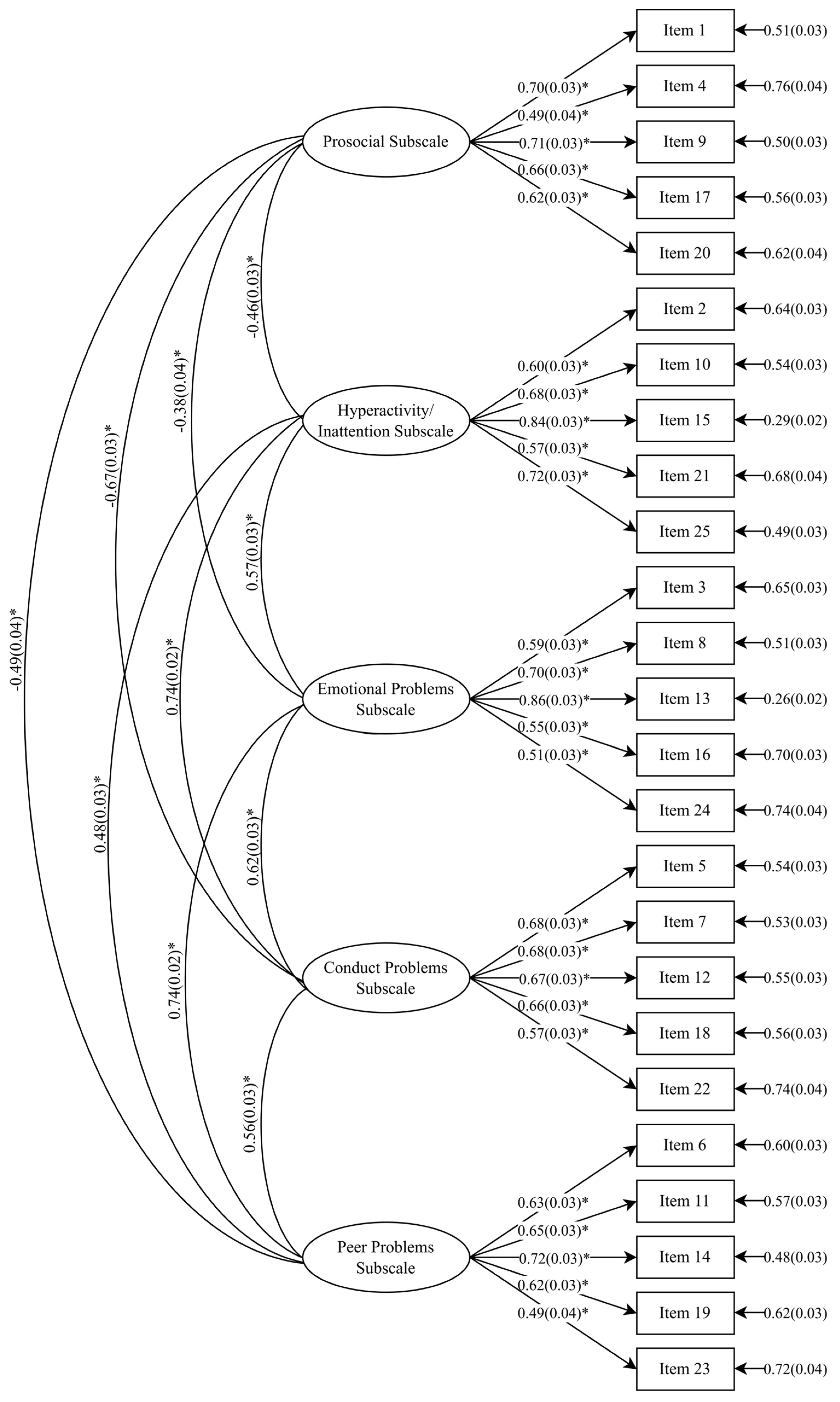 Diagnostics 14 02433 g001