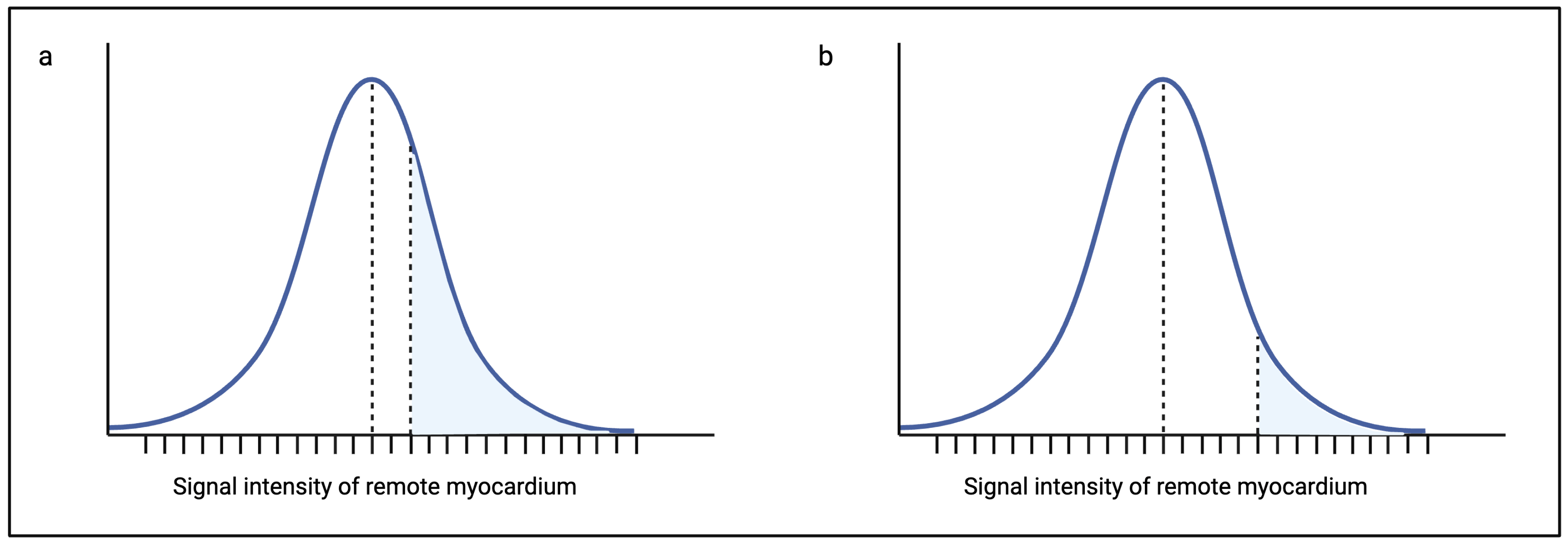 Diagnostics 14 02435 g002