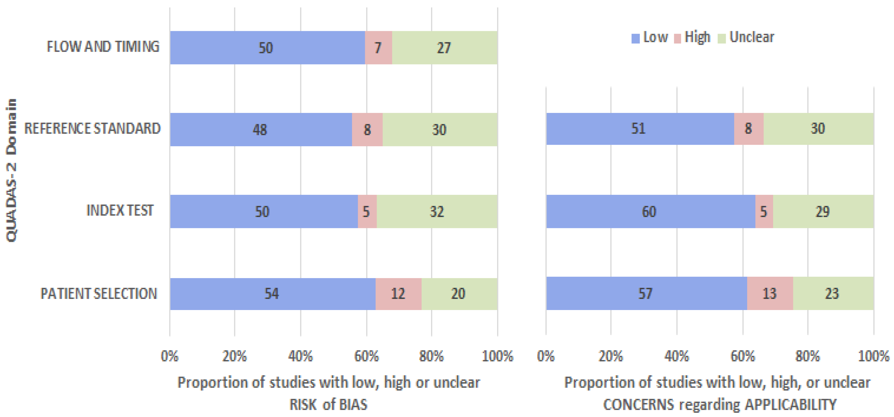 Diagnostics 14 02442 g004