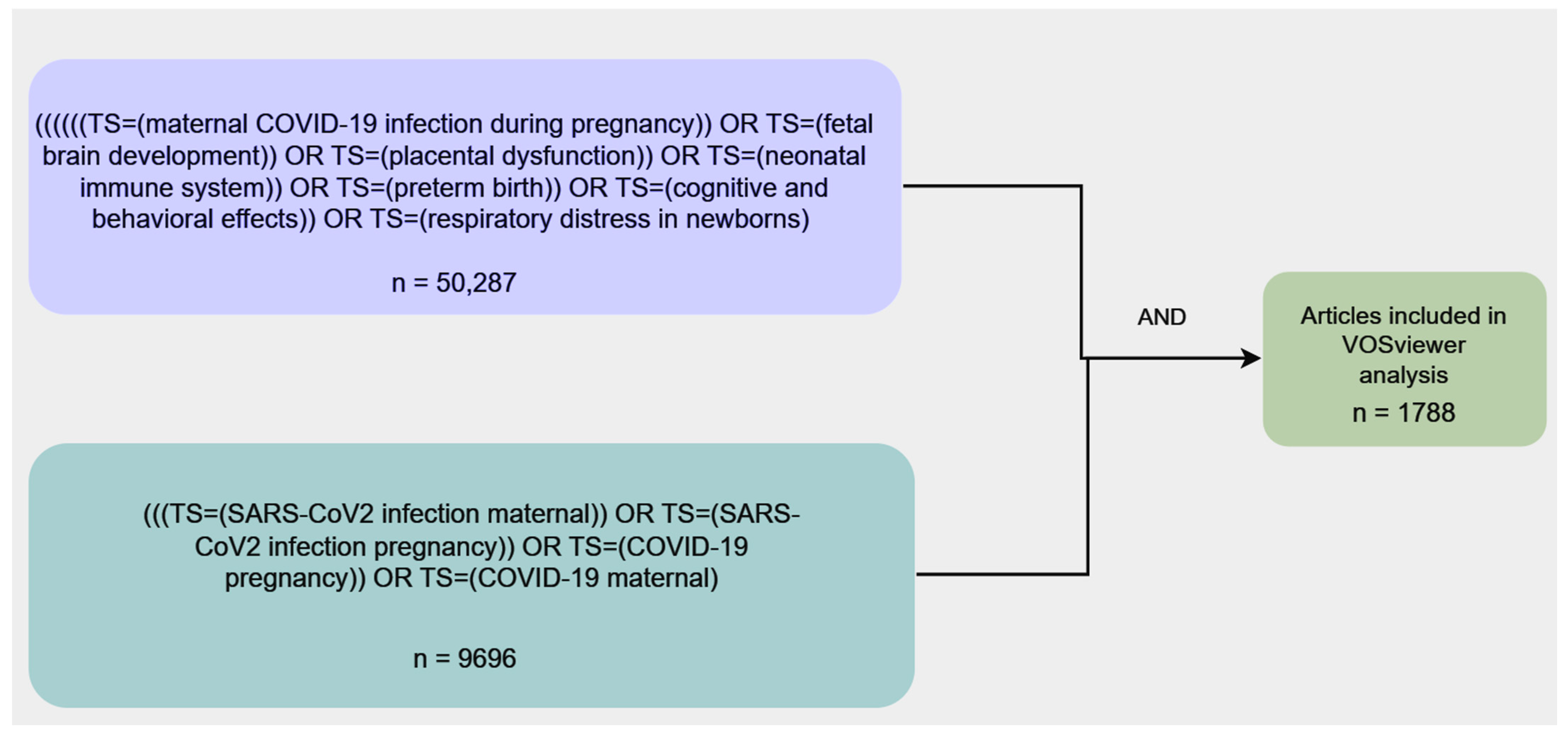 Diagnostics 14 02443 g001