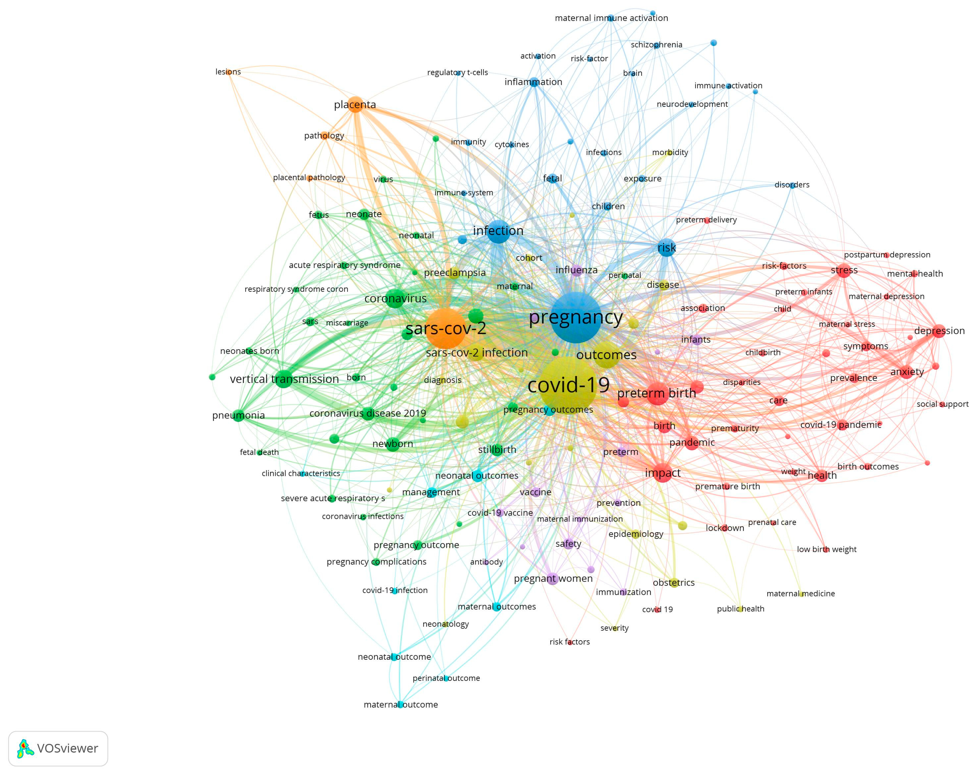 Diagnostics 14 02443 g002