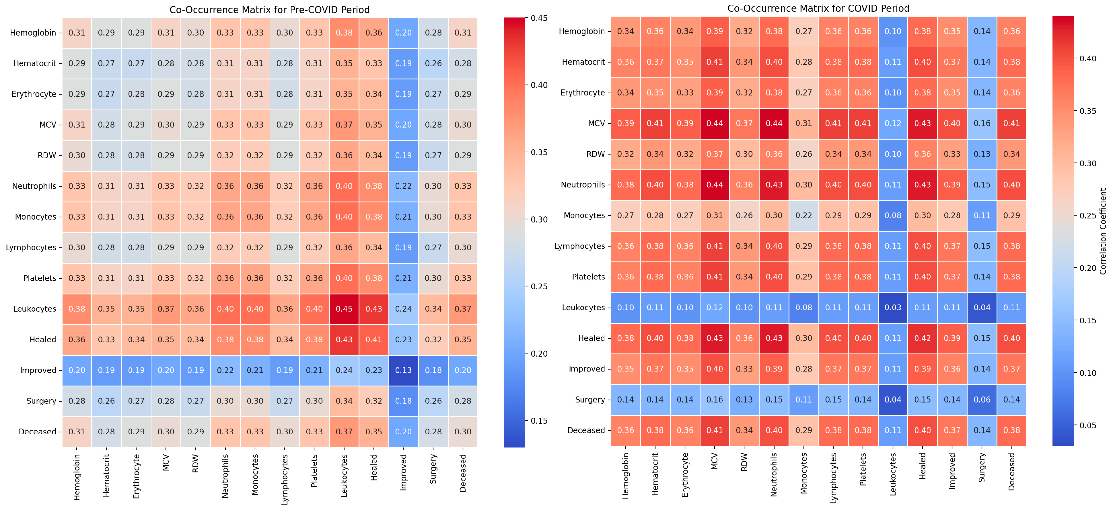 Diagnostics 14 02444 g011