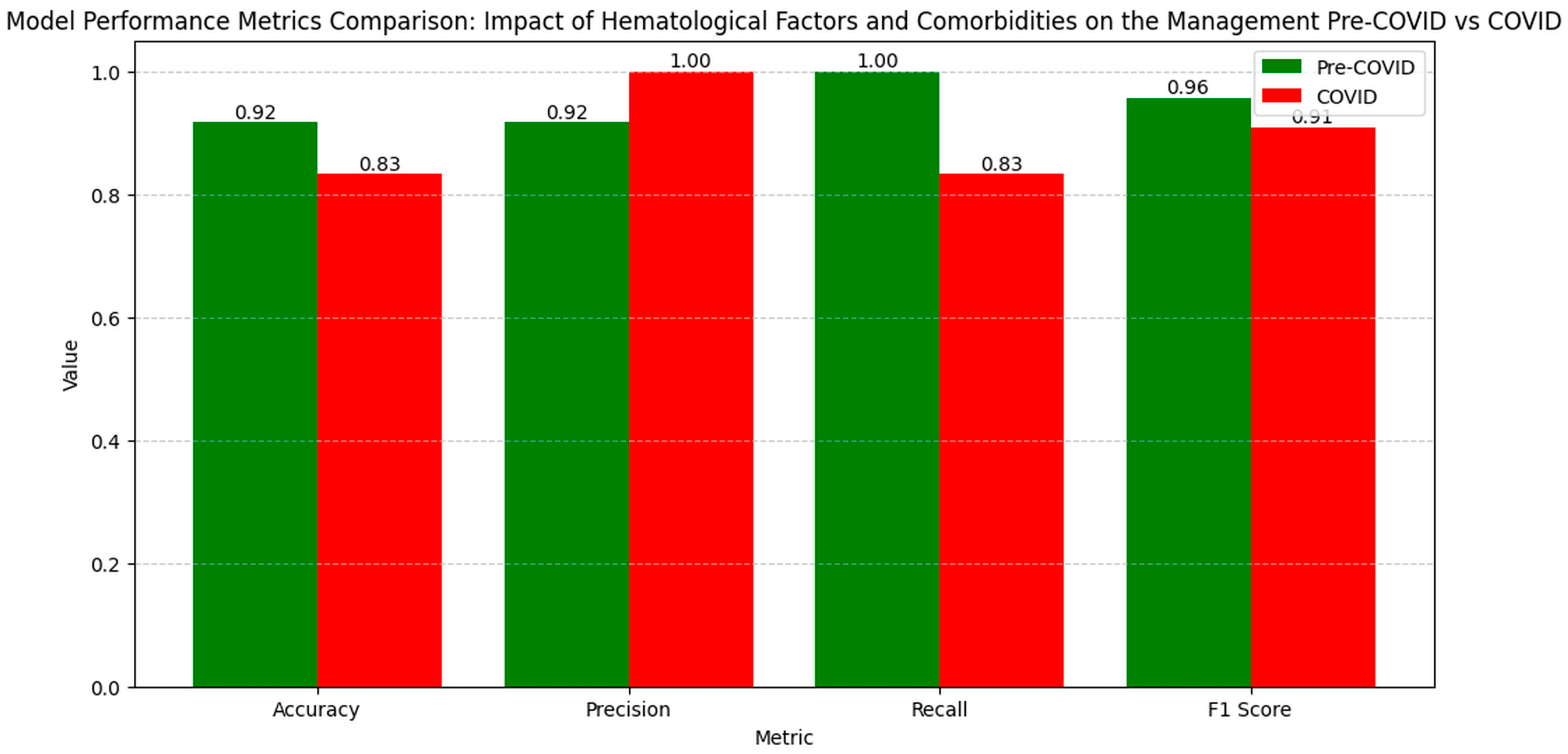 Diagnostics 14 02444 g012