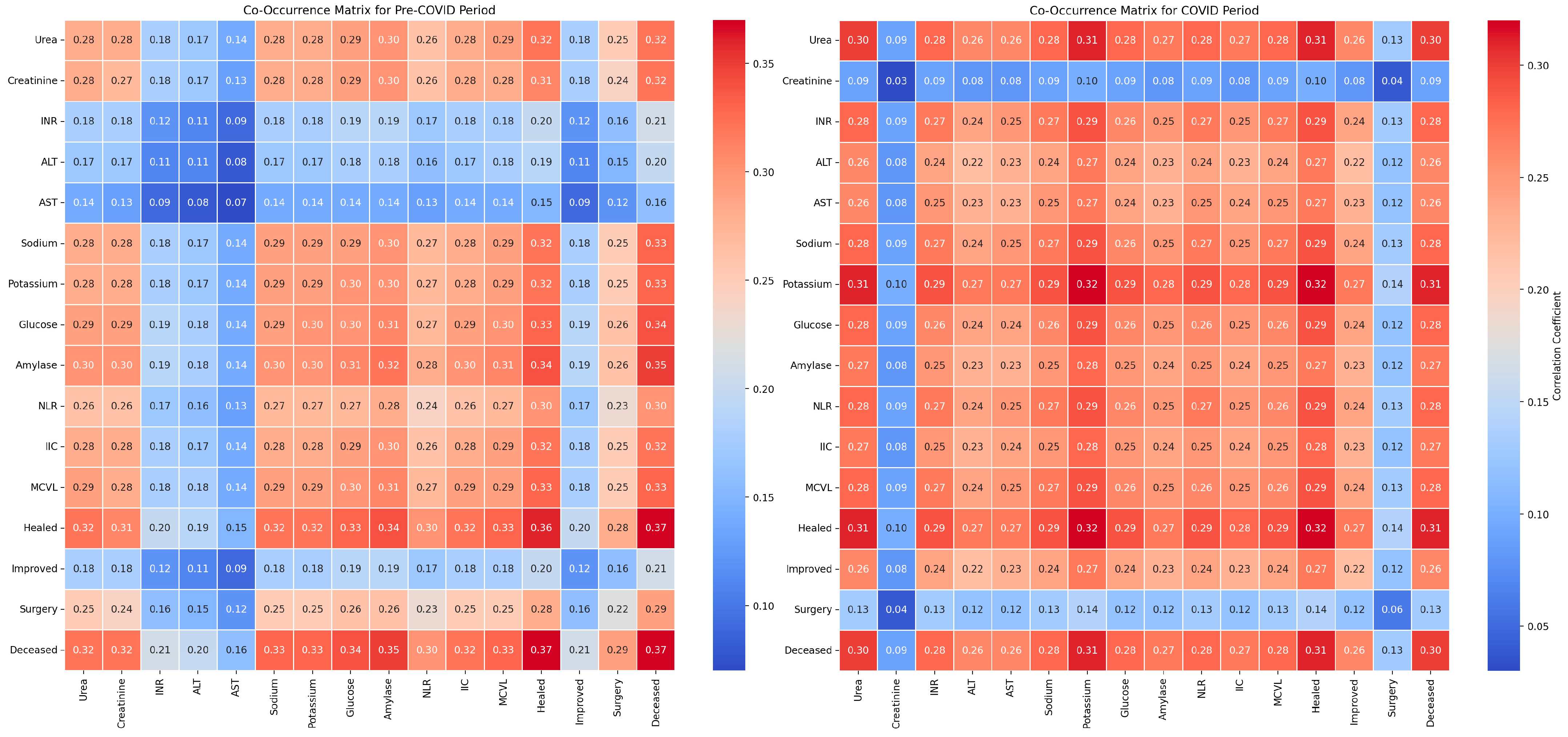 Diagnostics 14 02444 g014