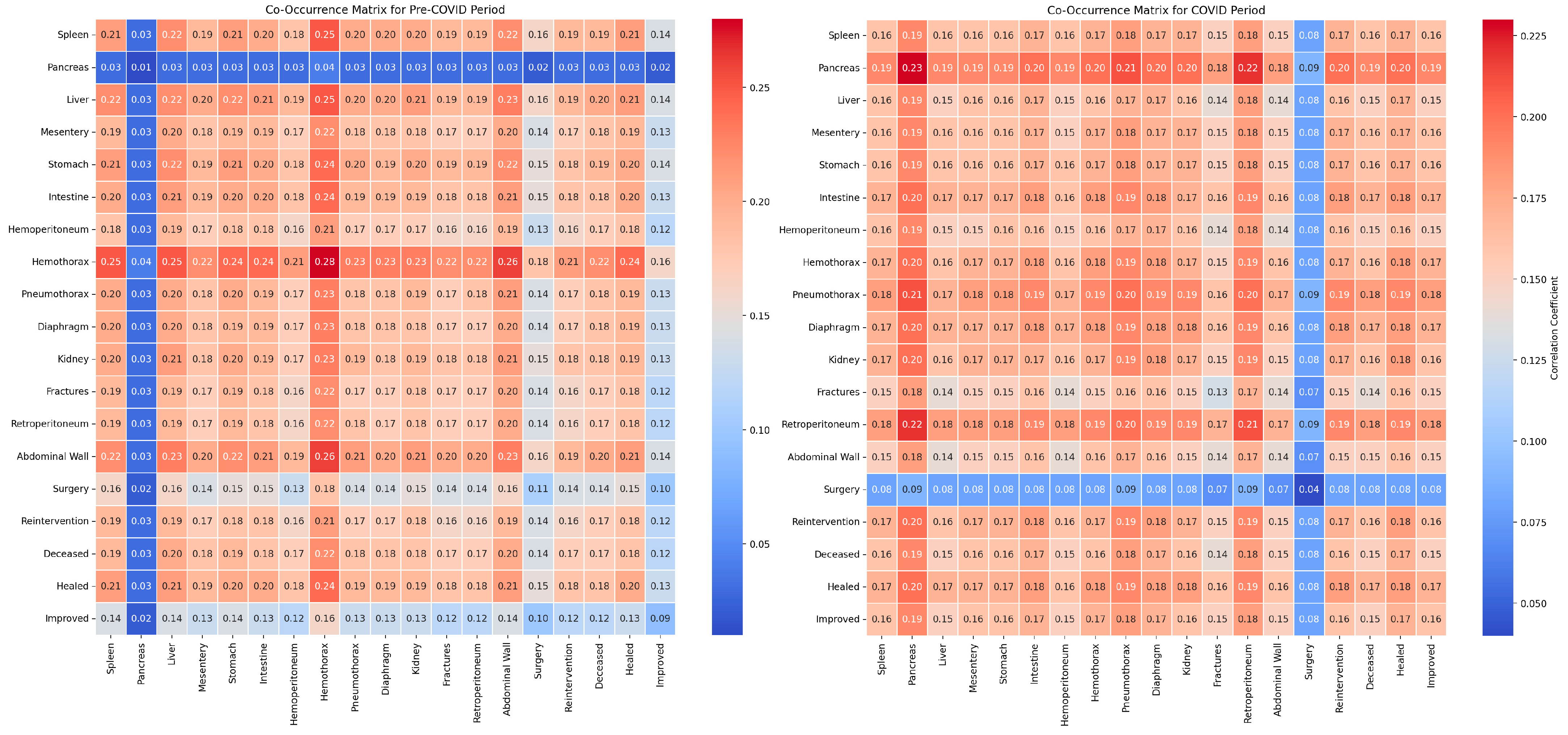 Diagnostics 14 02444 g017