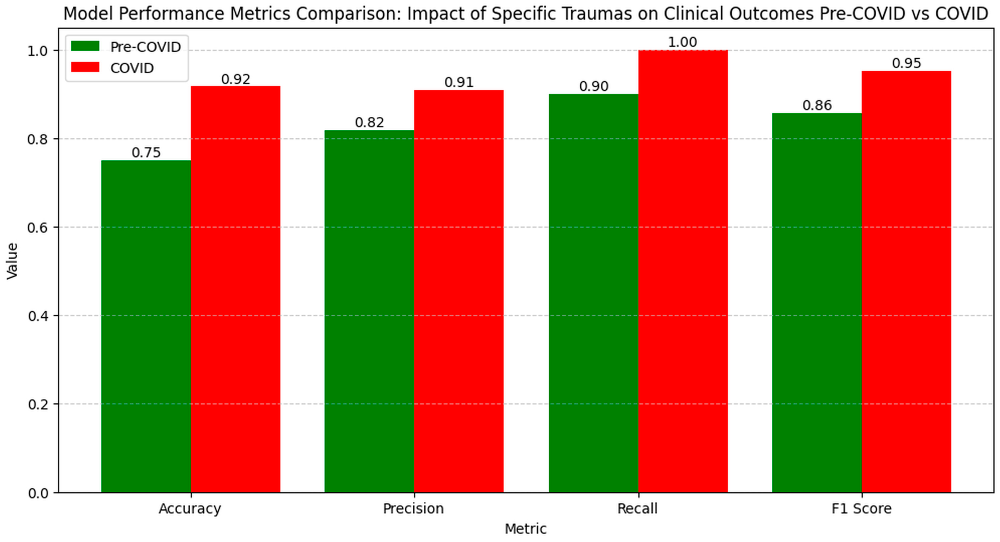 Diagnostics 14 02444 g018