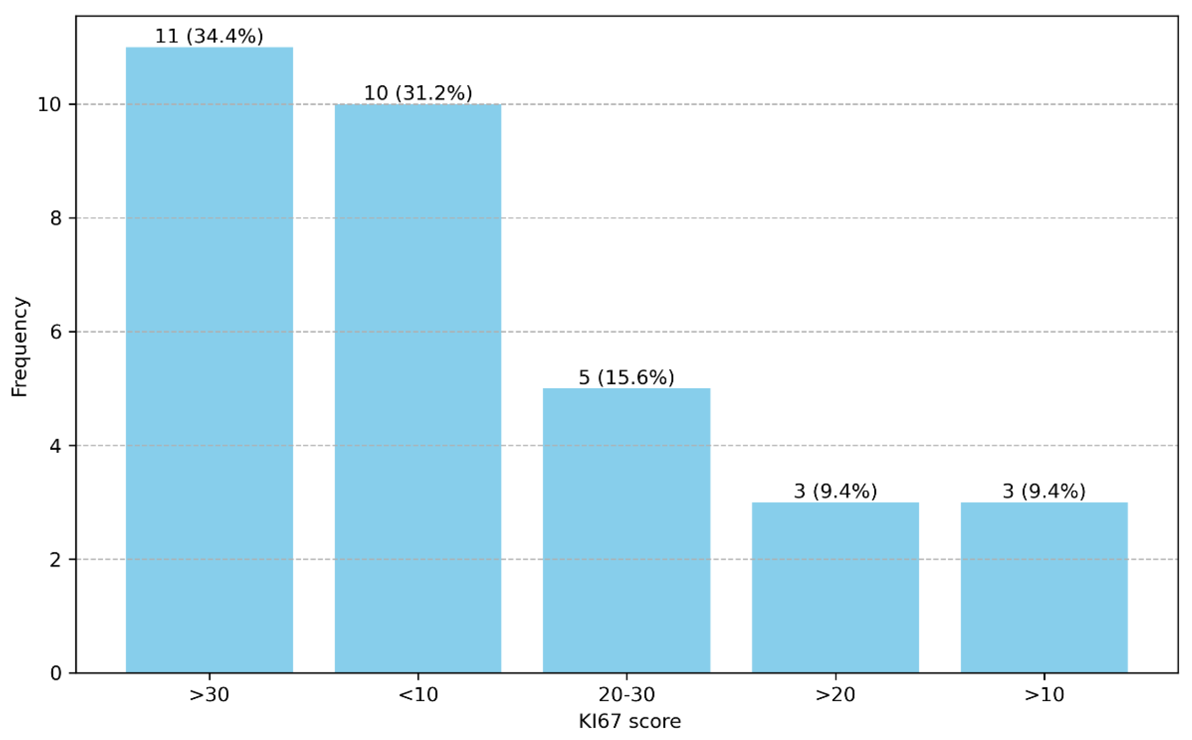 Diagnostics 14 02446 g001