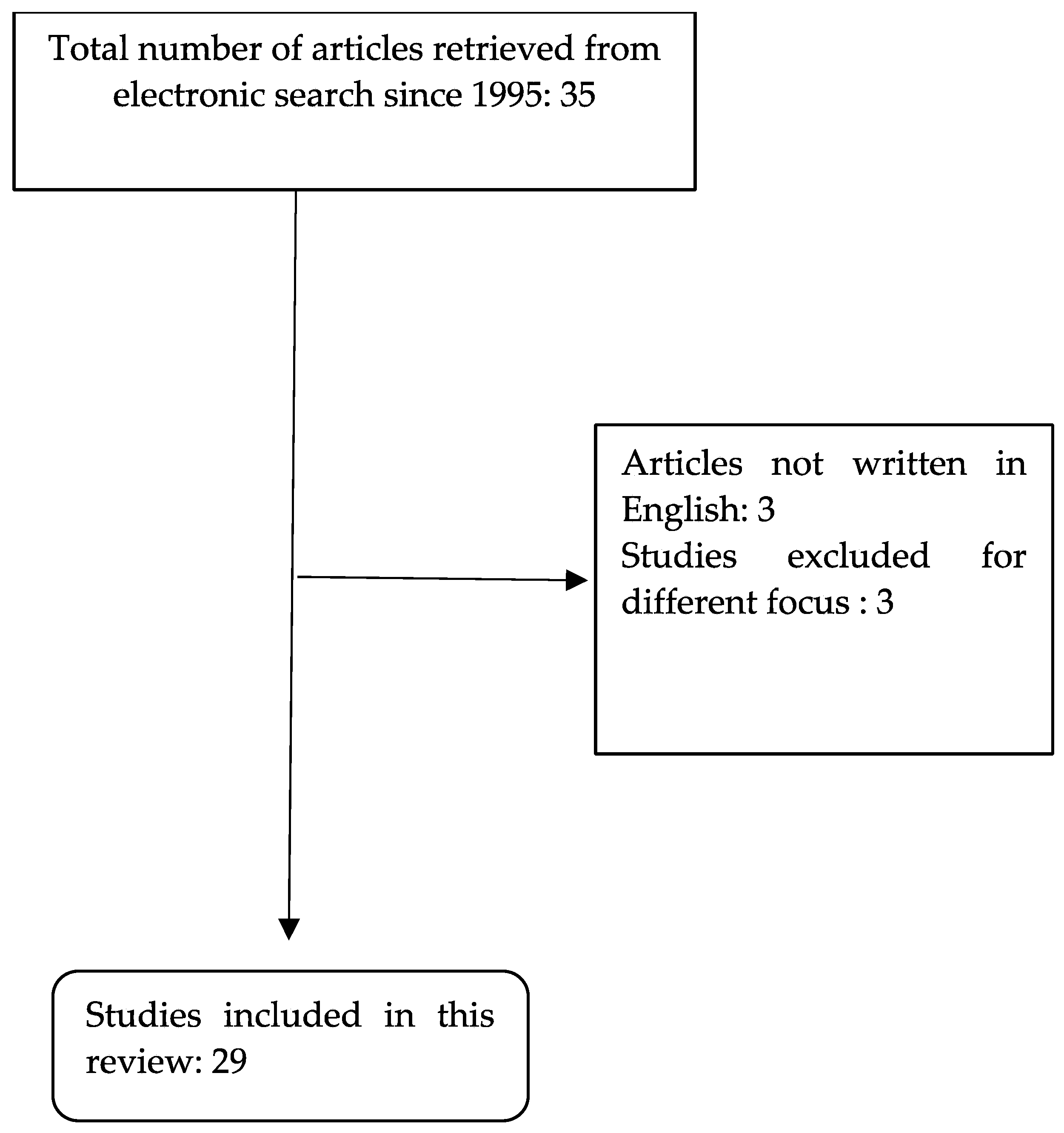 Diagnostics 14 02454 g004