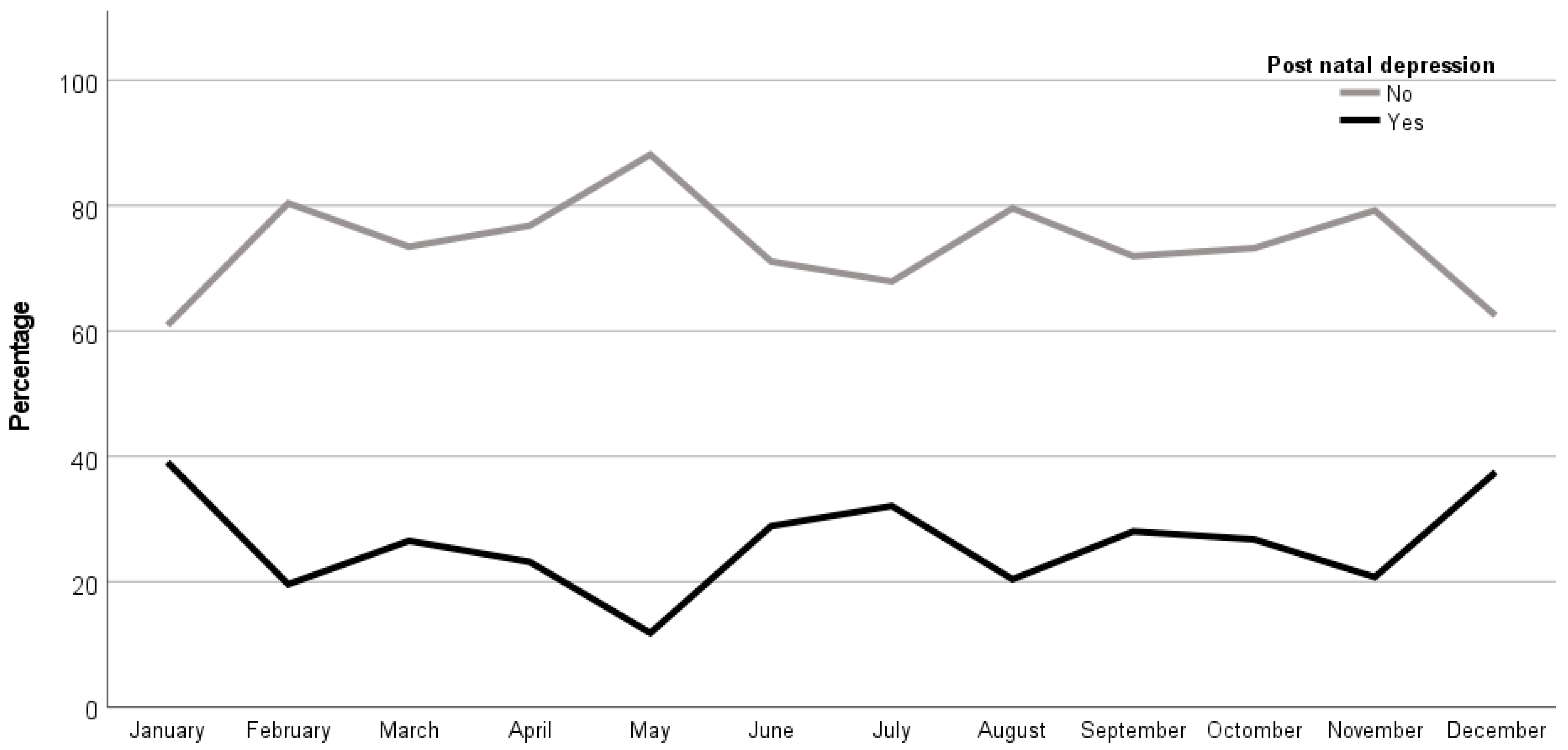 Diagnostics 14 02455 g001