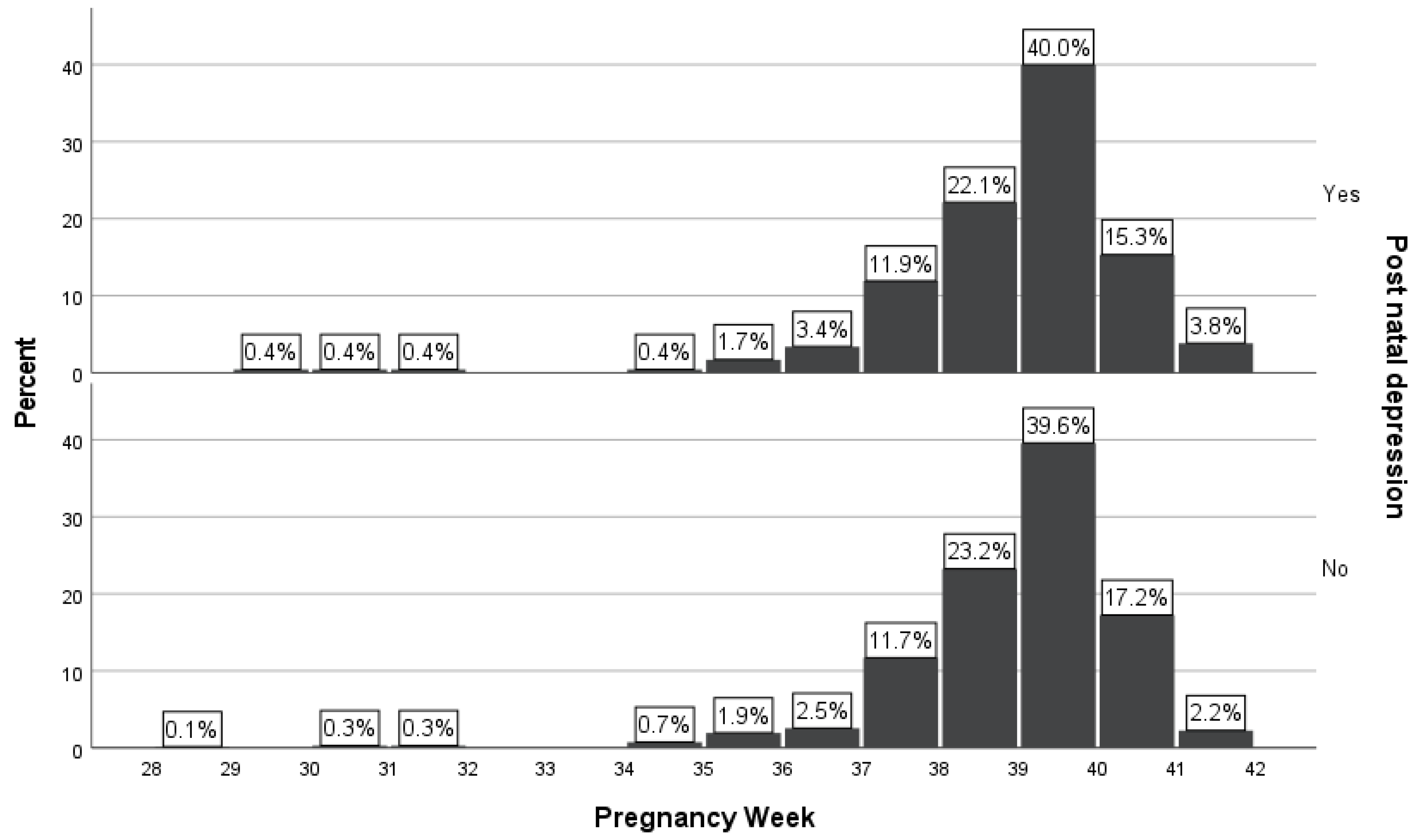 Diagnostics 14 02455 g002