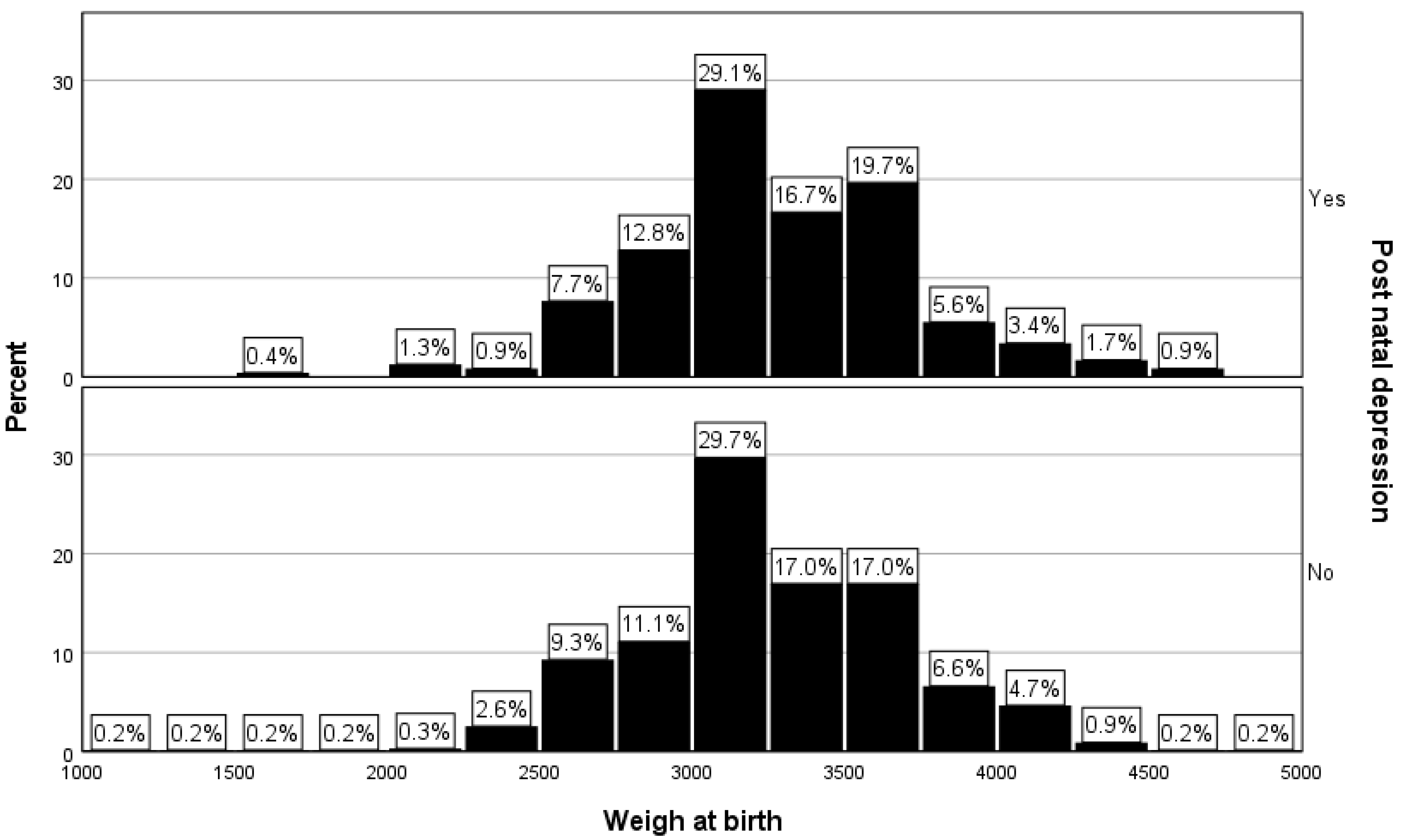 Diagnostics 14 02455 g003