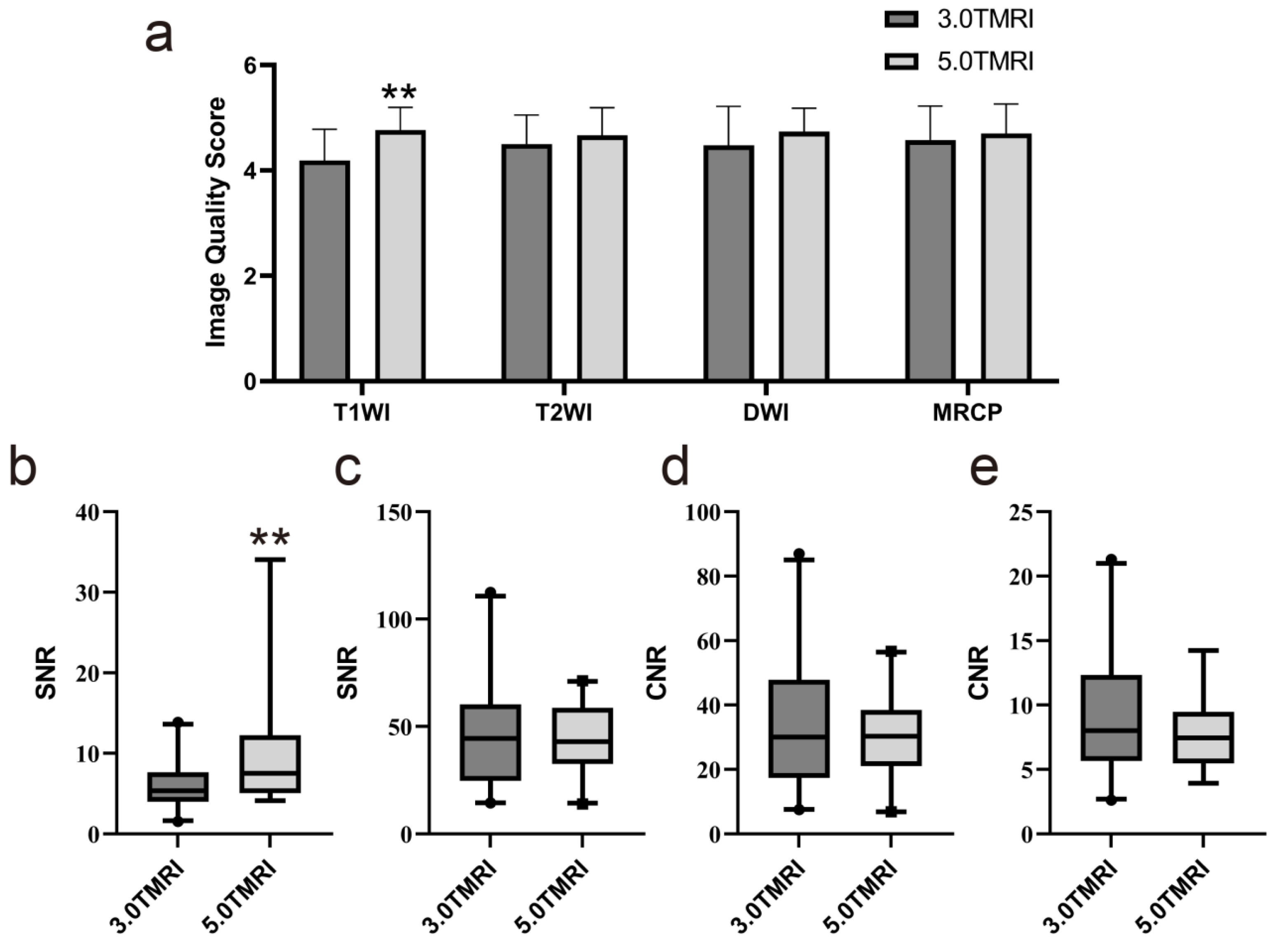 Diagnostics 14 02457 g002