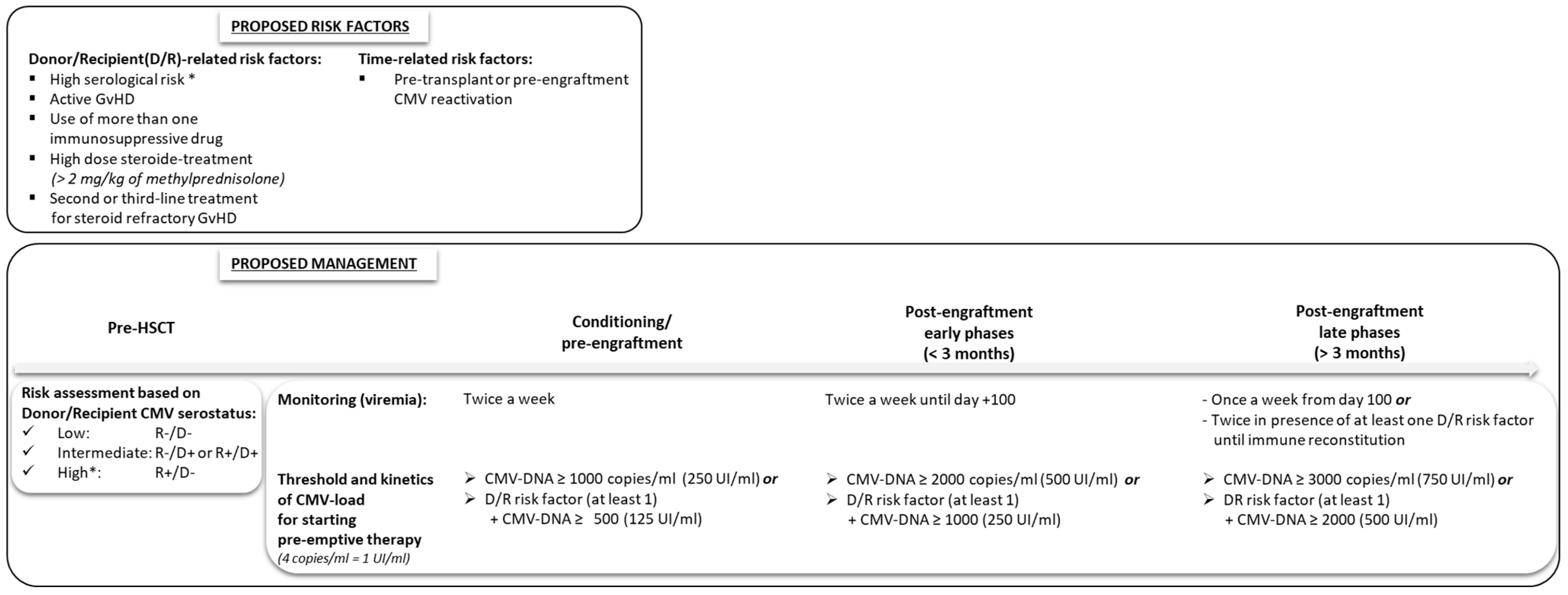 Diagnostics 14 02461 g002