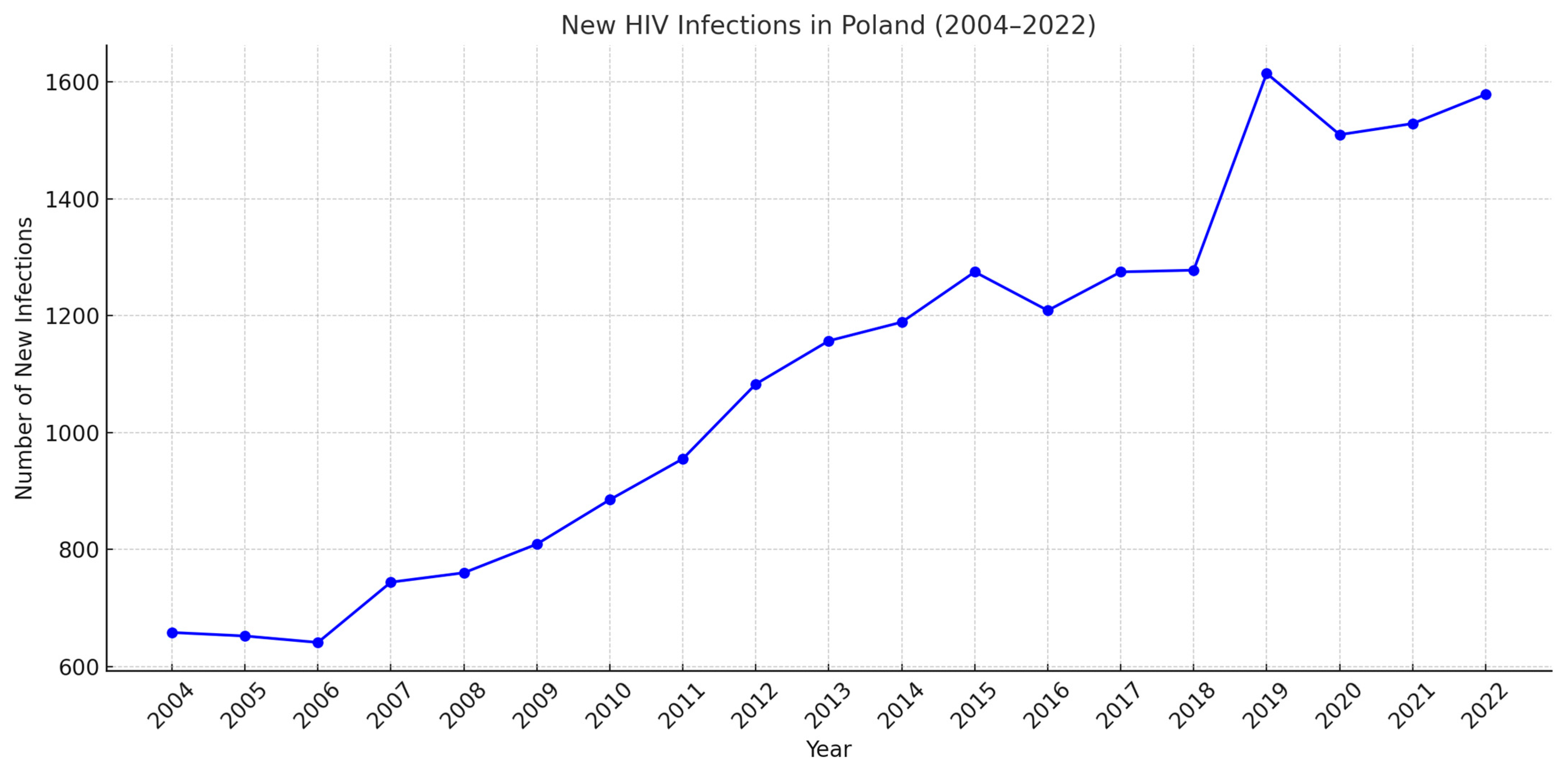 Diagnostics 14 02475 g001