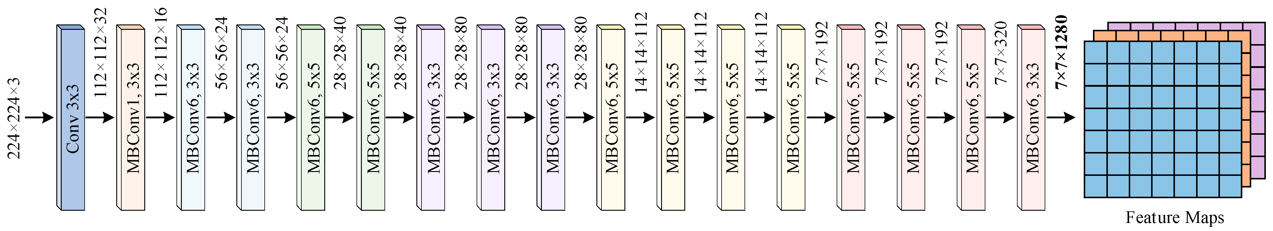 Diagnostics 14 02497 g002