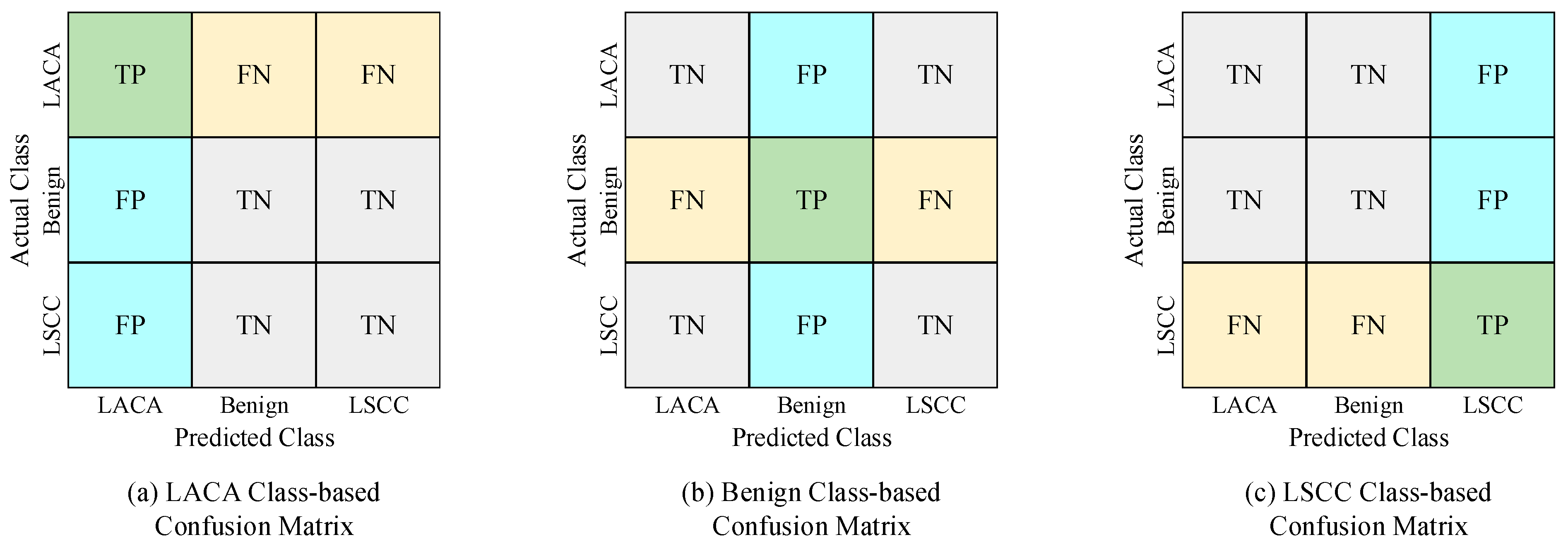 Diagnostics 14 02497 g007