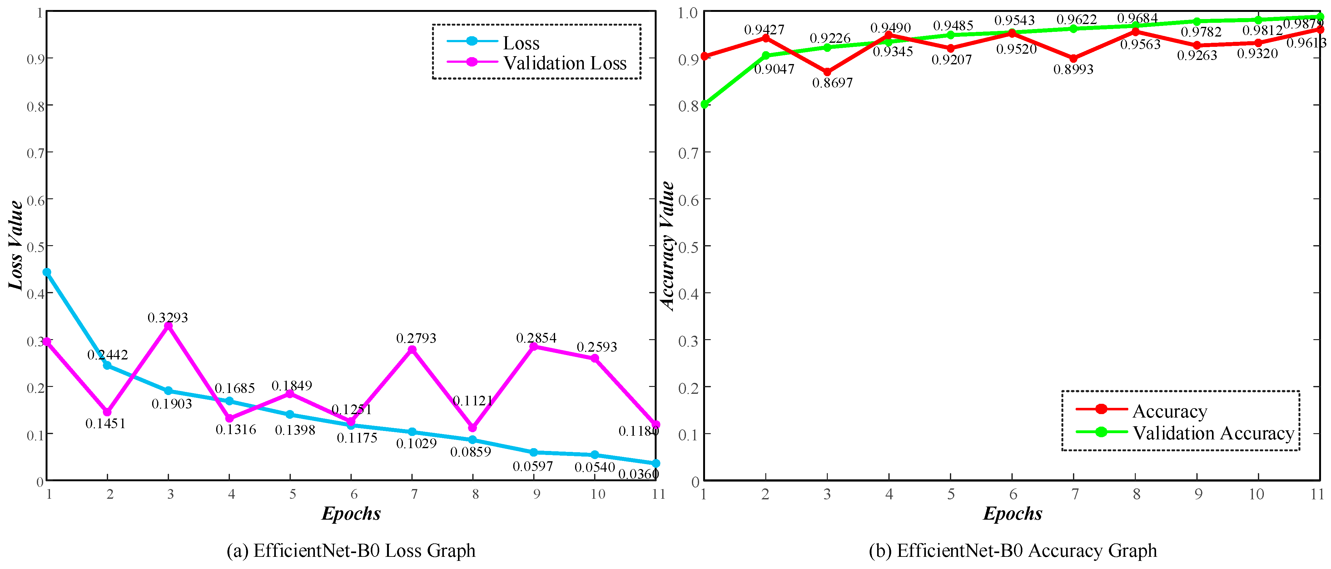 Diagnostics 14 02497 g008