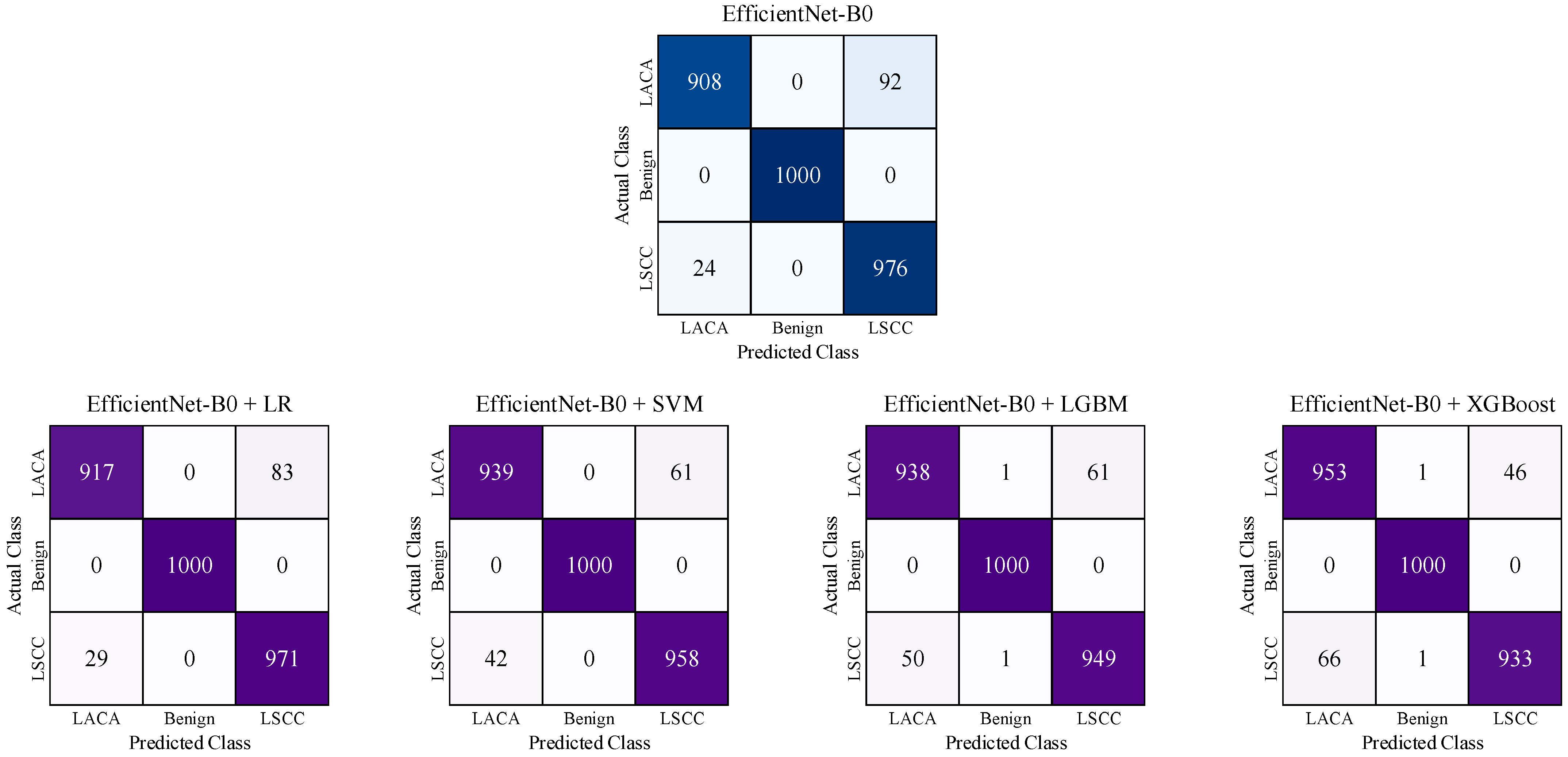 Diagnostics 14 02497 g009