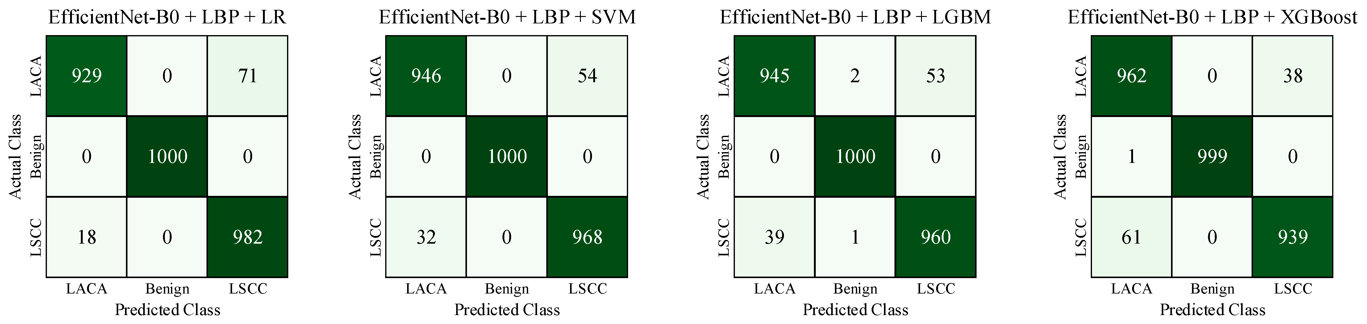Diagnostics 14 02497 g010