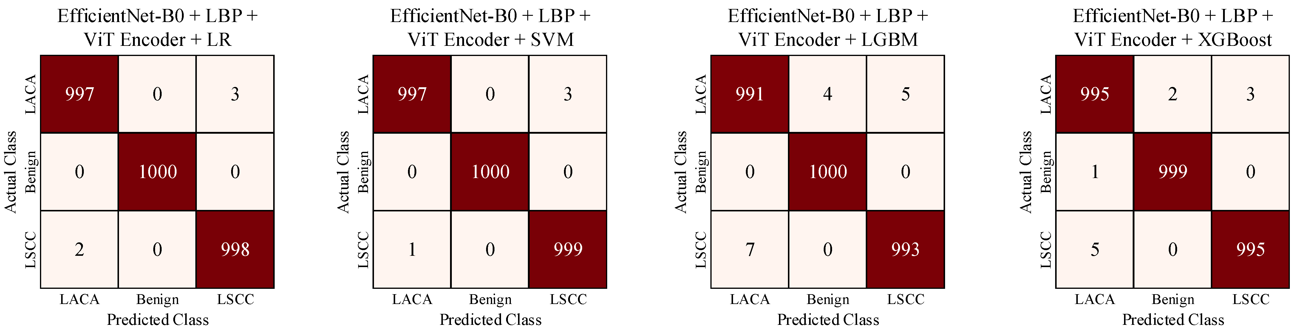 Diagnostics 14 02497 g011