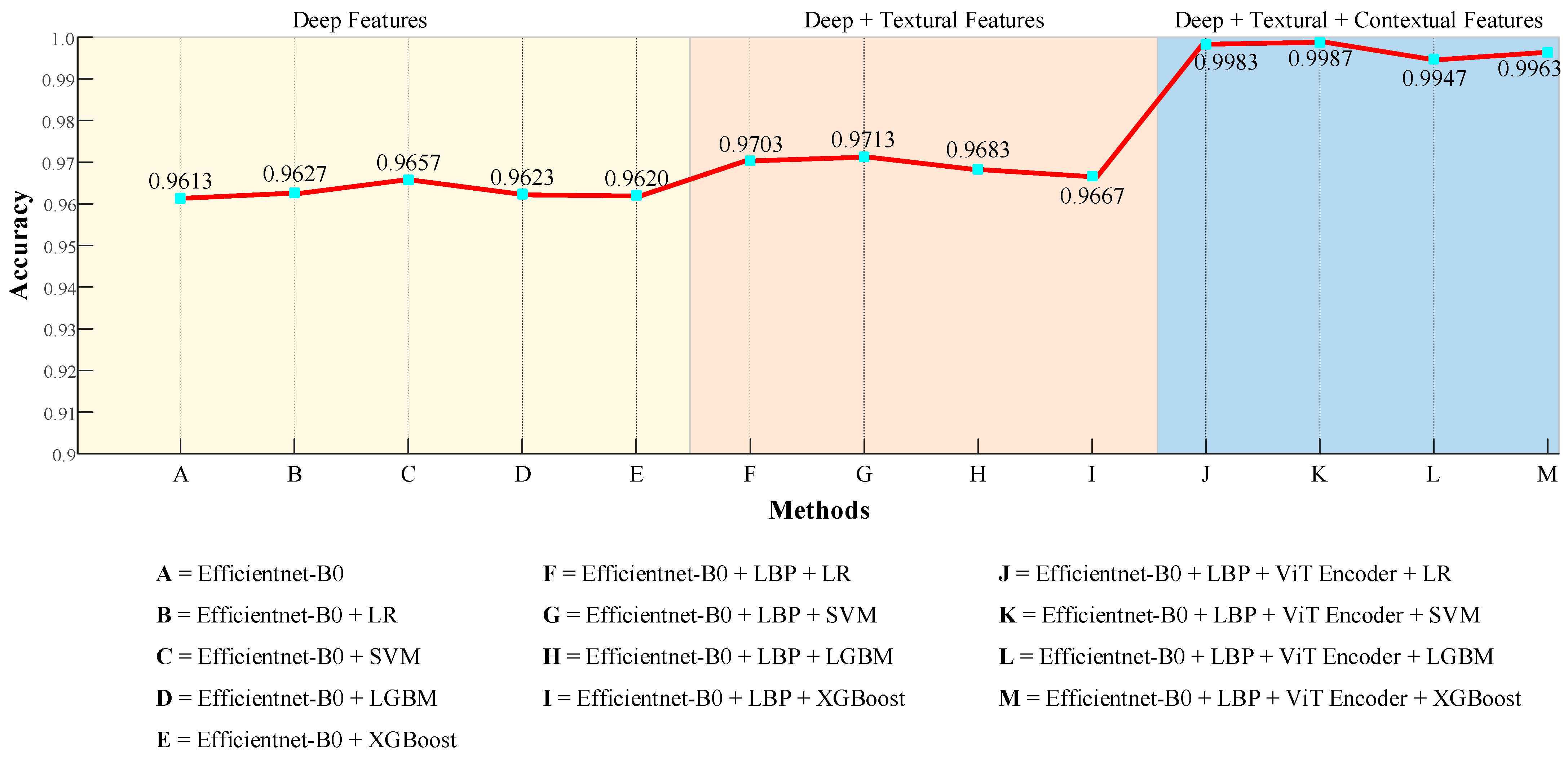 Diagnostics 14 02497 g012