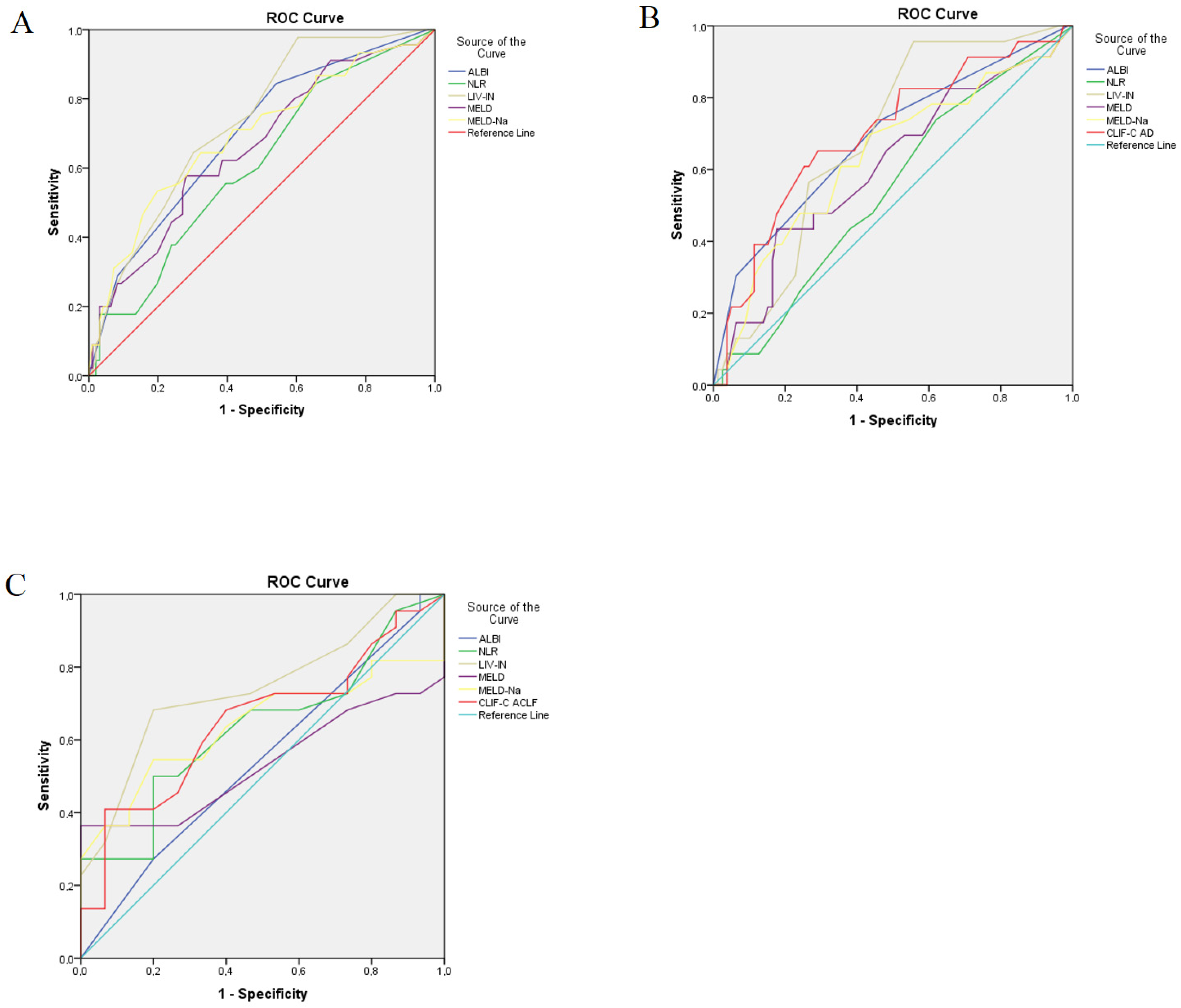 Diagnostics 14 02508 g002