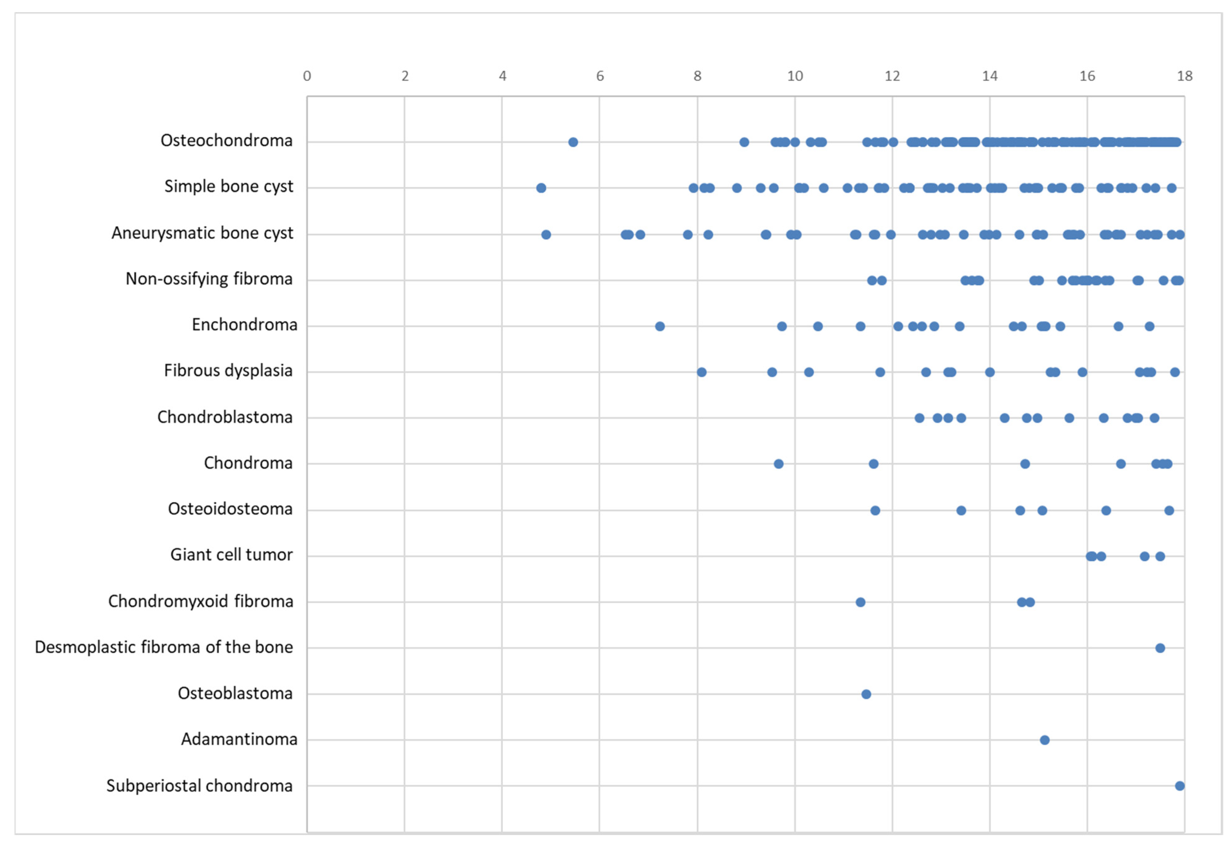 Diagnostics 14 02513 g005
