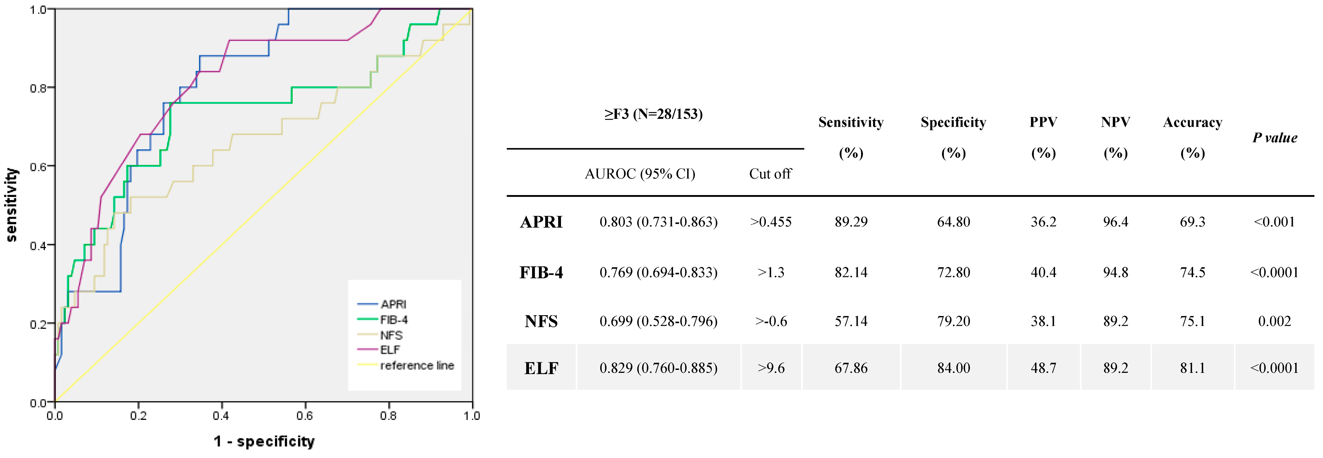 Diagnostics 14 02517 g001