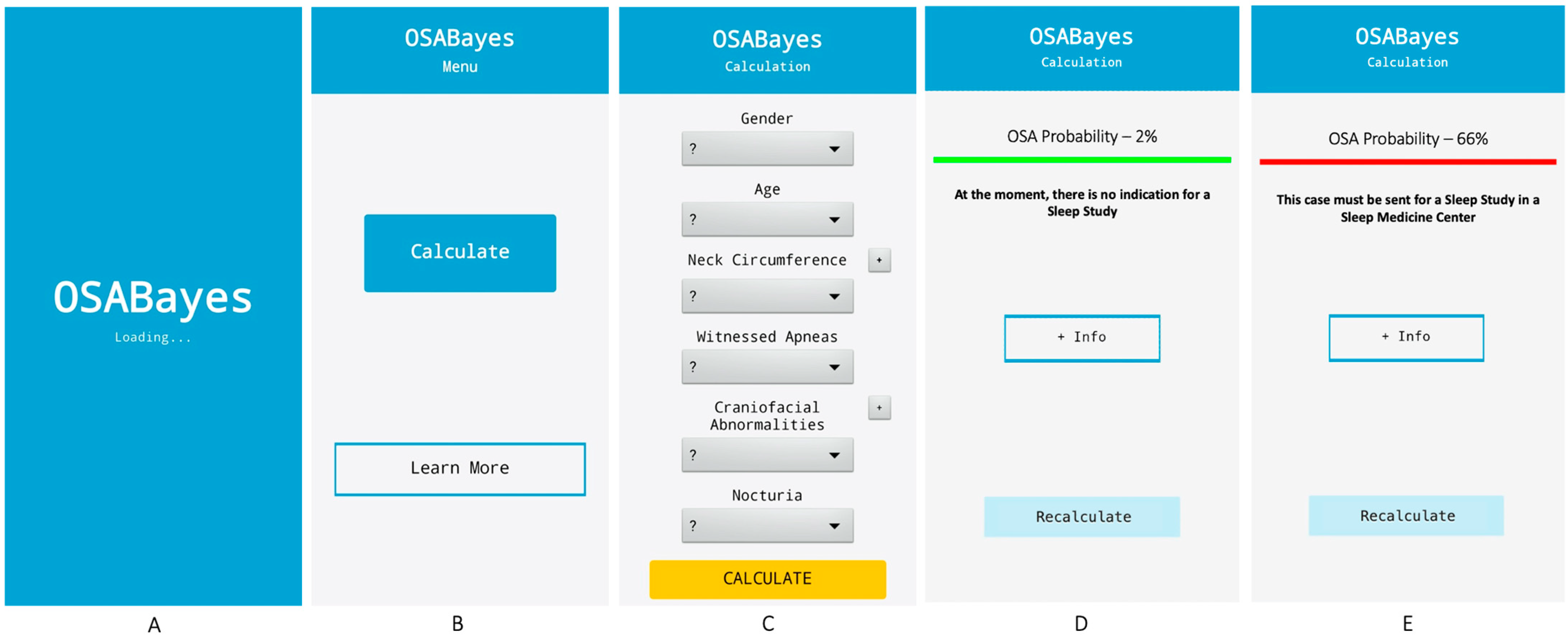 Diagnostics 14 02519 g002