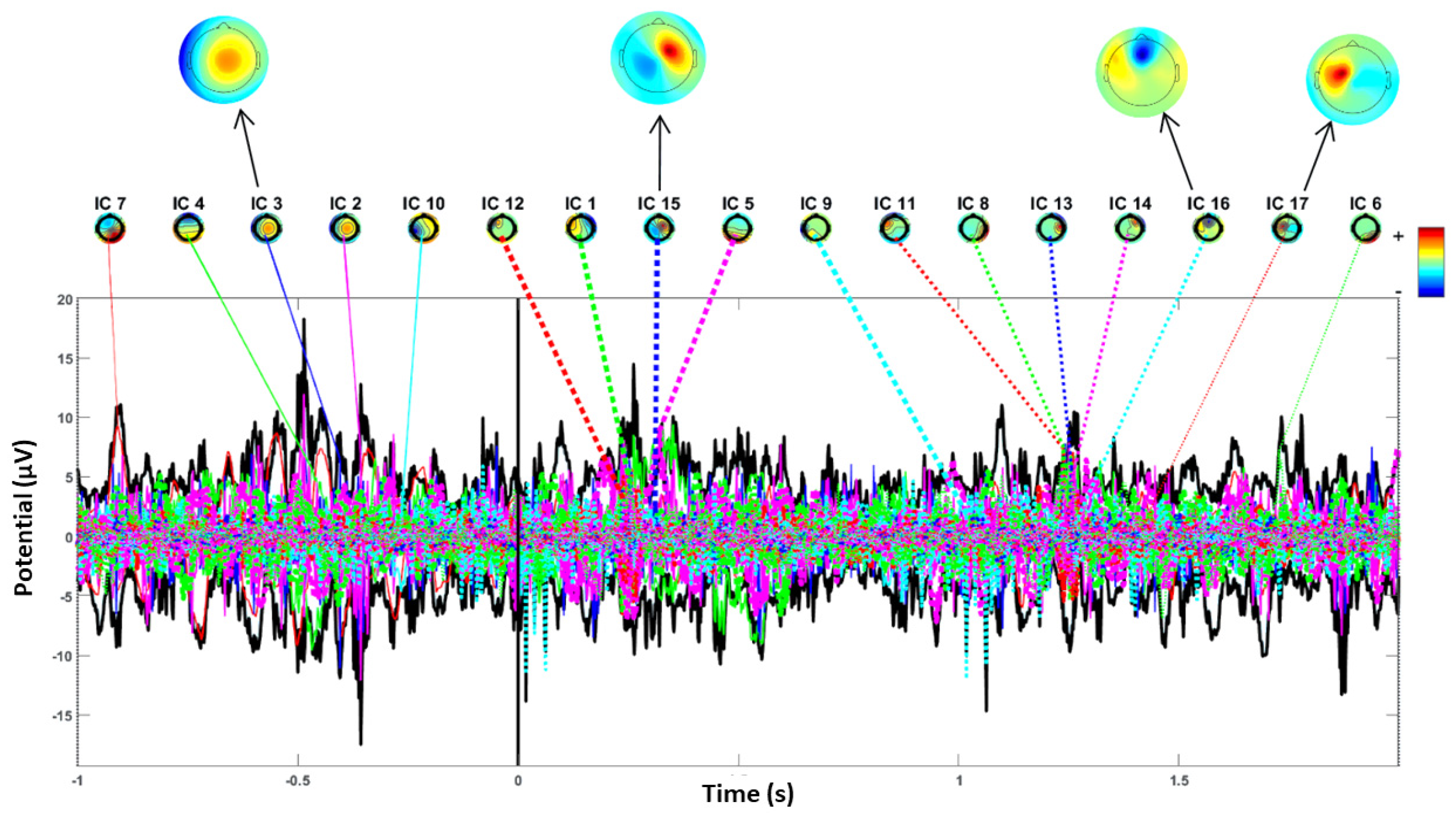 Diagnostics 14 02525 g005 Diagnostics 14 02525 g005