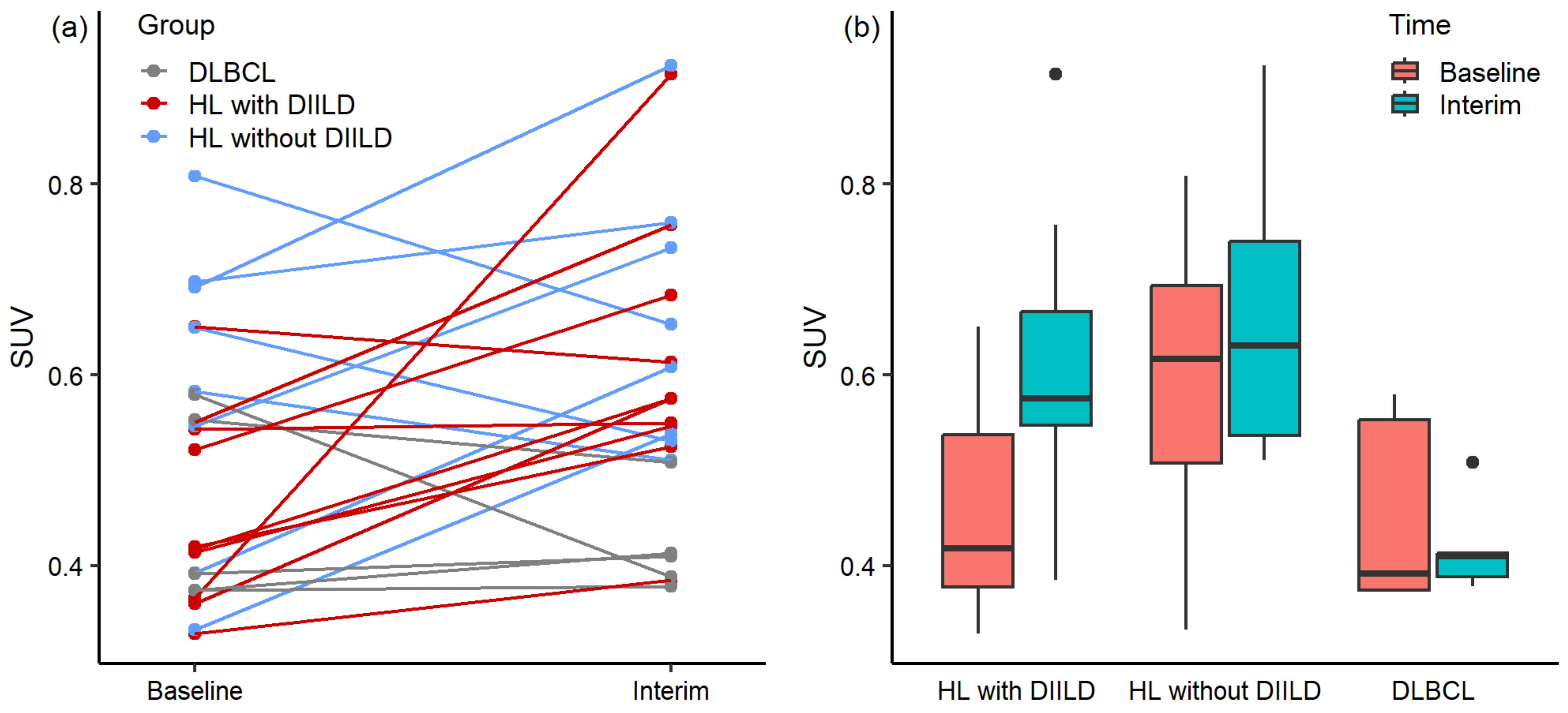 Diagnostics 14 02531 g003