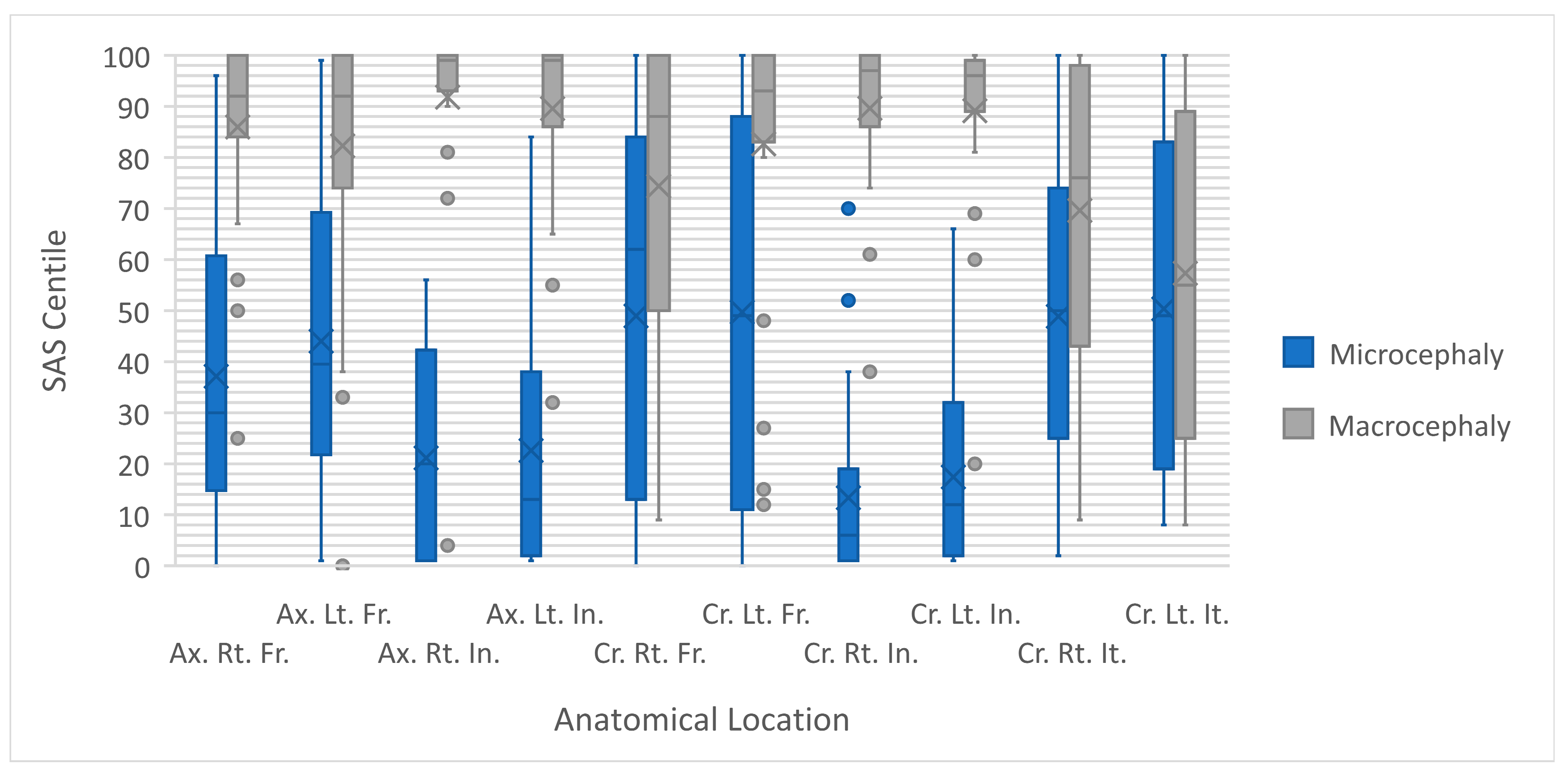 Diagnostics 14 02535 g002 Diagnostics 14 02535 g002