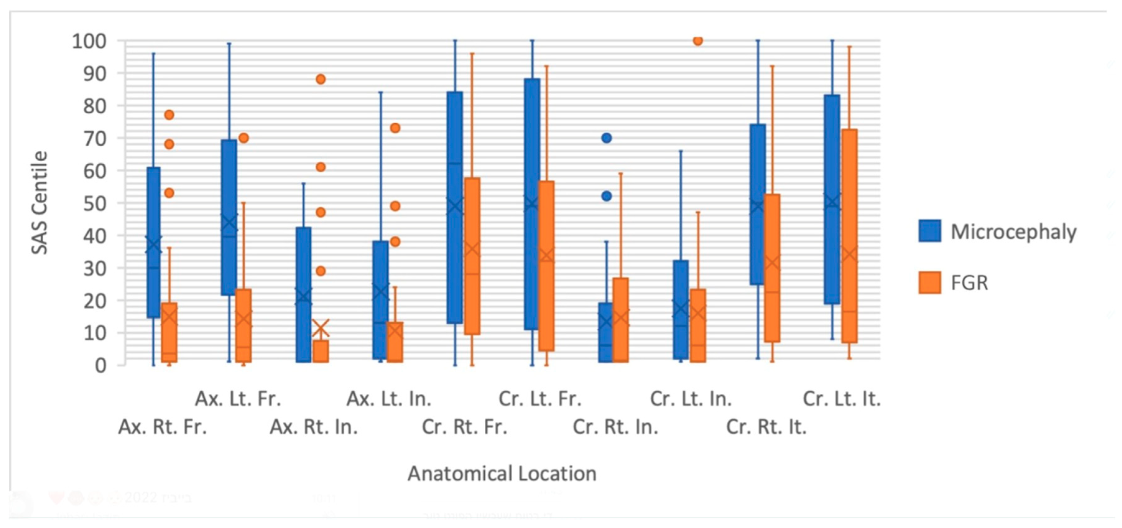 Diagnostics 14 02535 g003 Diagnostics 14 02535 g003
