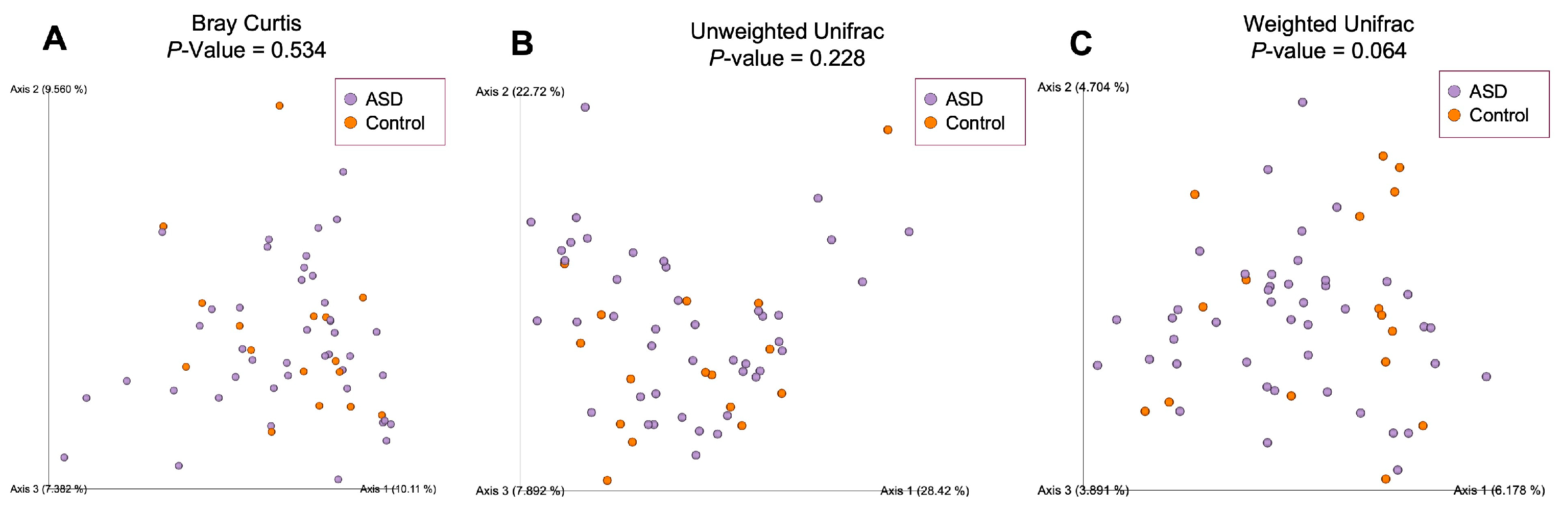 Diagnostics 14 02536 g004