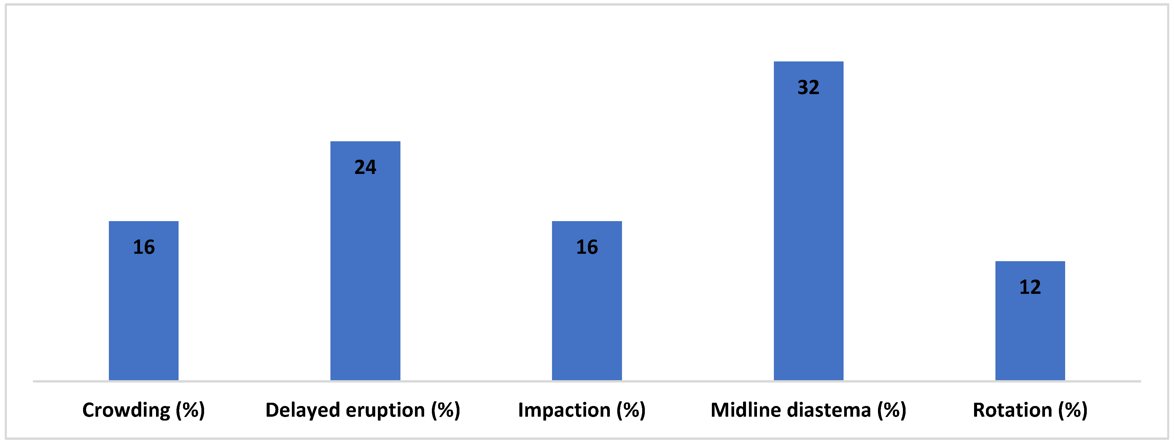 Diagnostics 14 02542 g004
