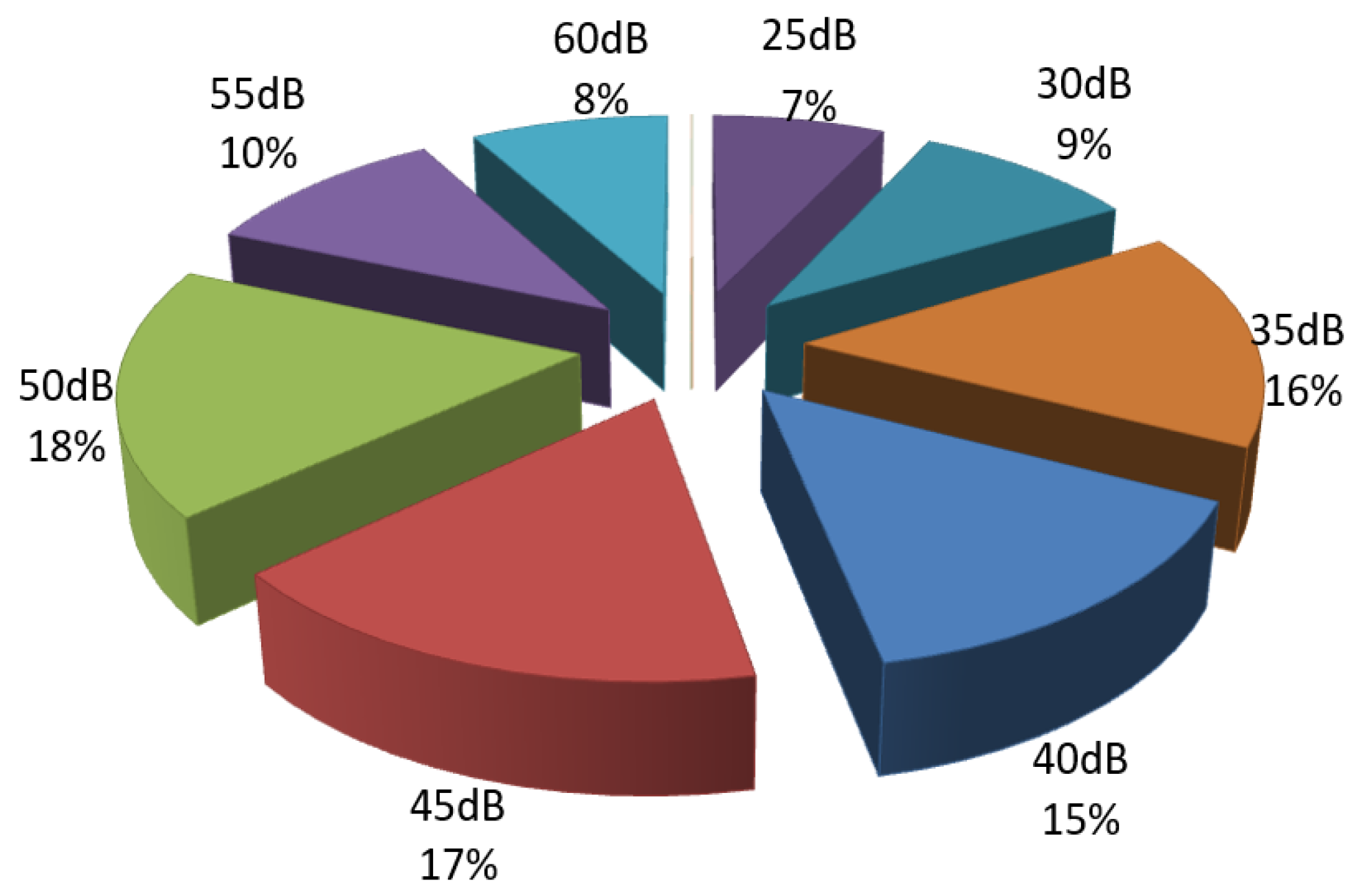 Diagnostics 14 02546 g006