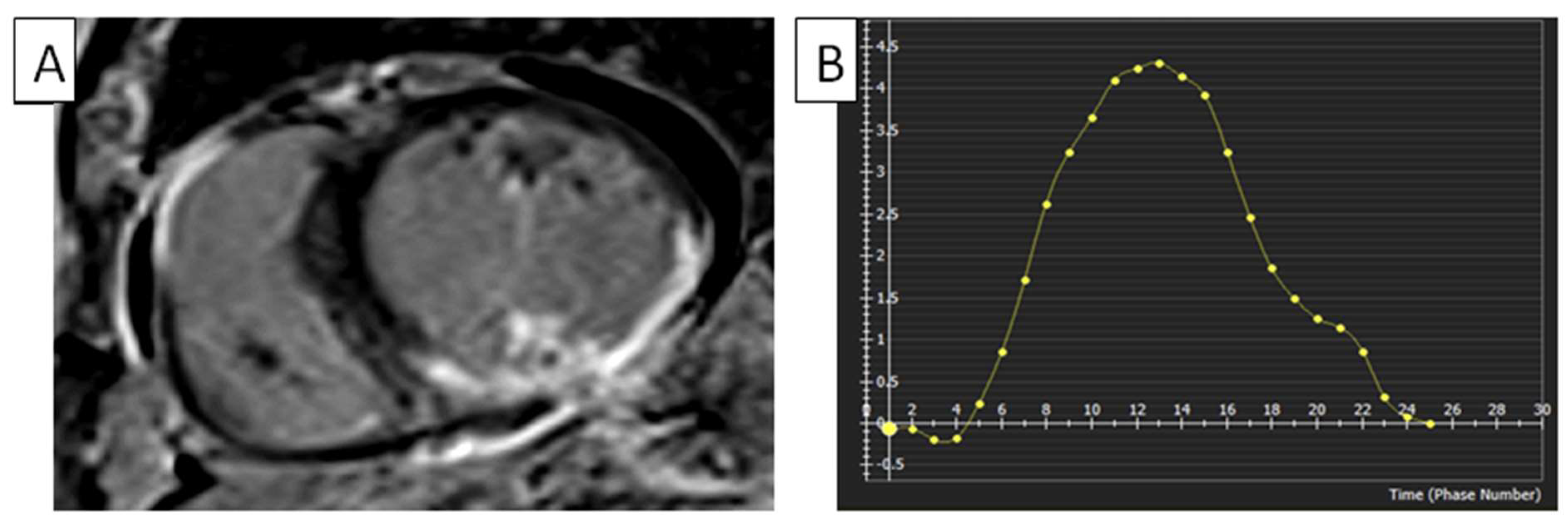 Diagnostics 14 02581 g005
