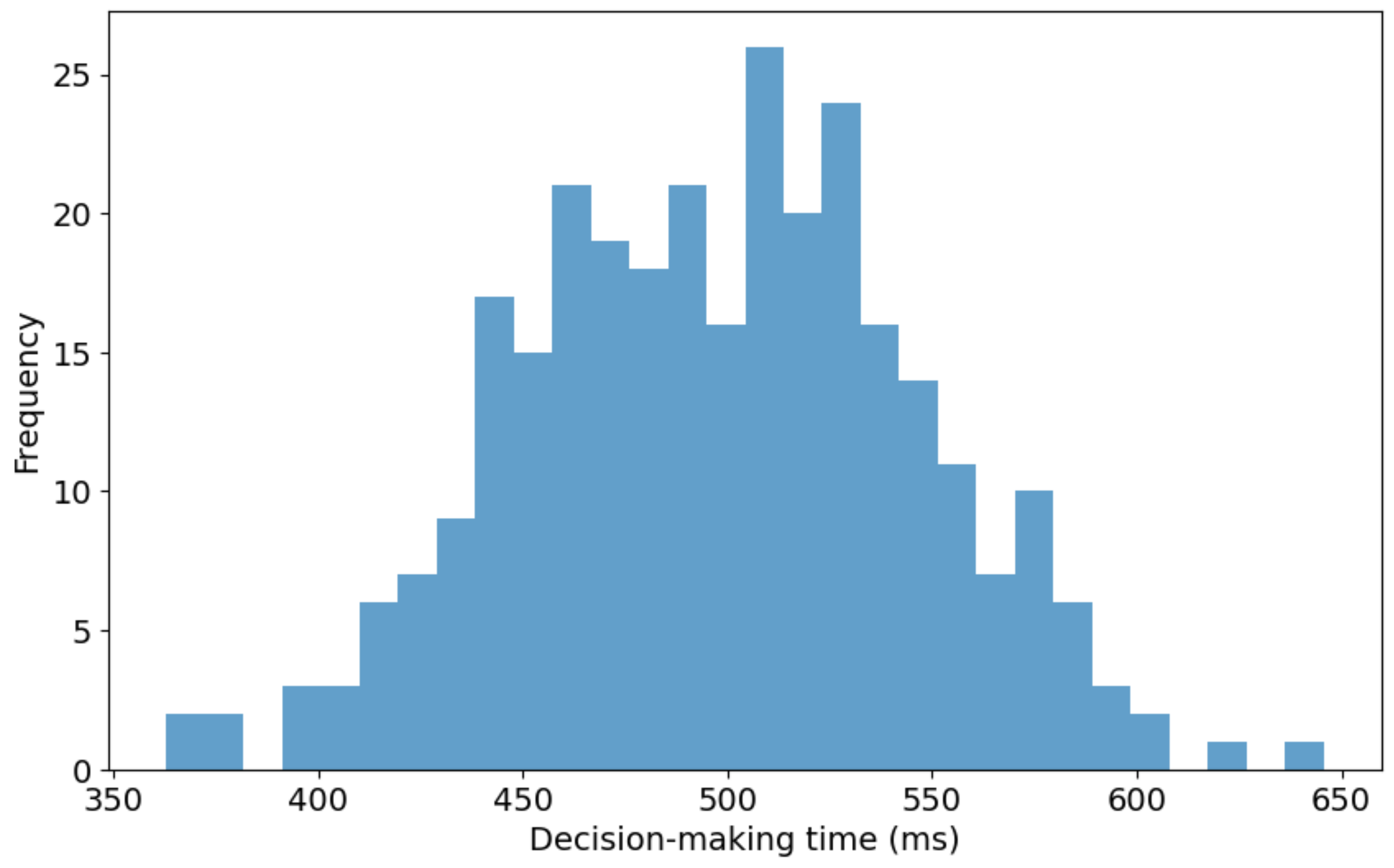 Diagnostics 14 02604 g007