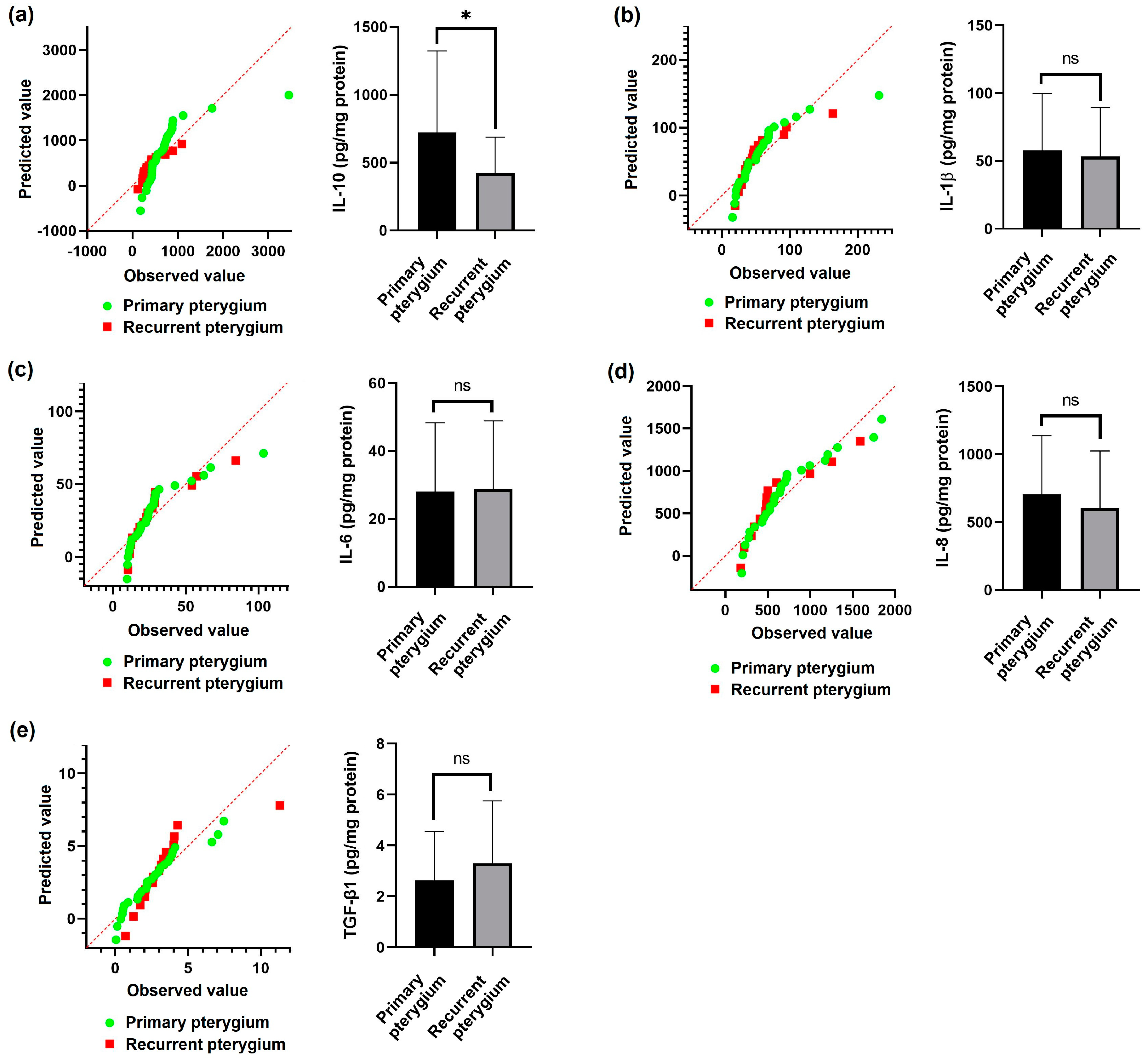 Diagnostics 14 02619 g001