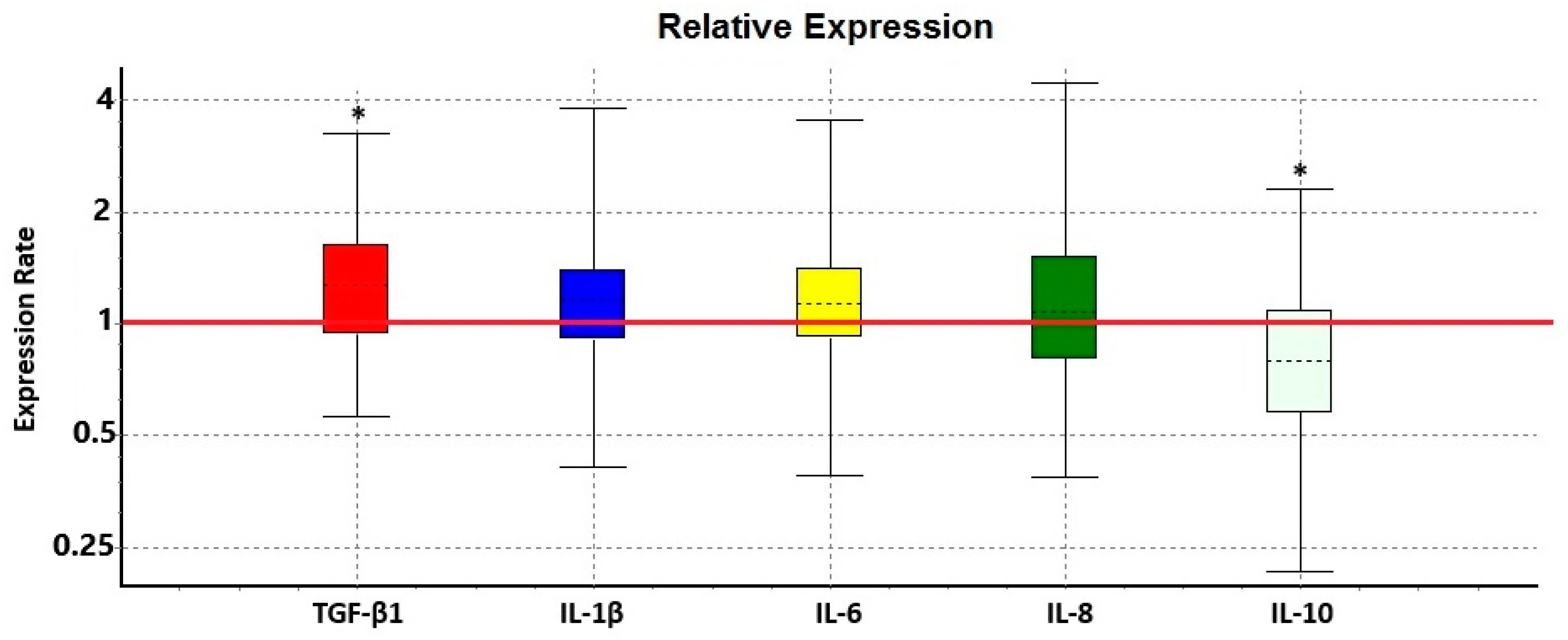 Diagnostics 14 02619 g002