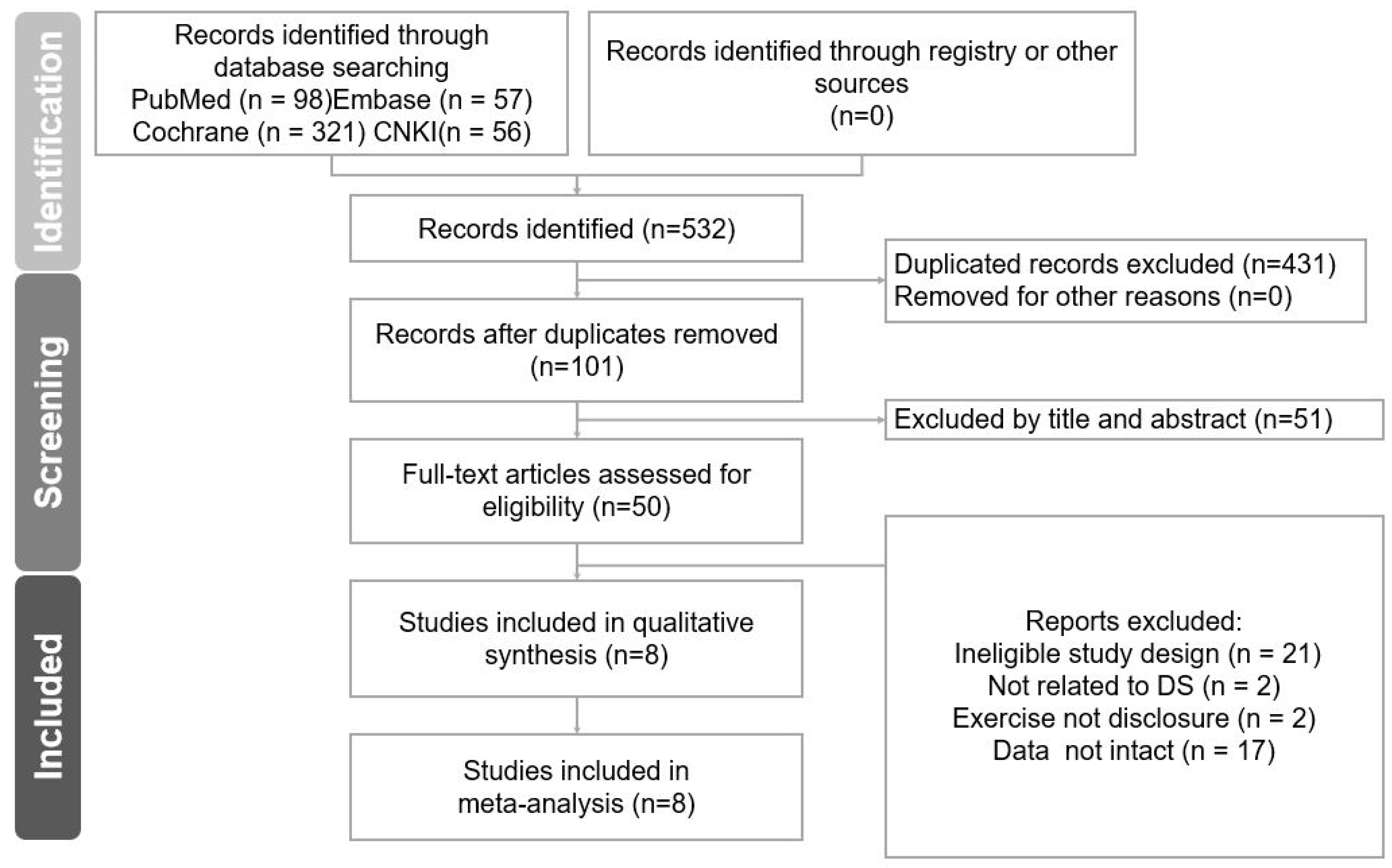 Diagnostics 14 02620 g001 Diagnostics 14 02620 g001
